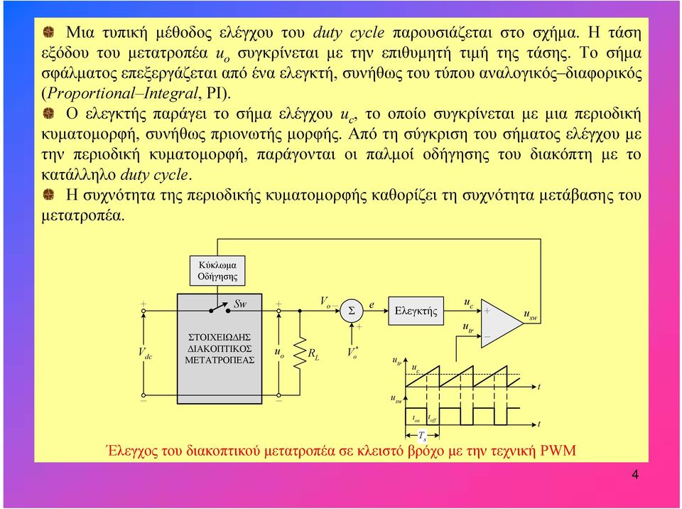 Ο ελεγκτής παράγει το σήμα ελέγχου u c, το οποίο συγκρίνεται με μια περιοδική κυματομορφή, συνήθως πριονωτής μορφής.