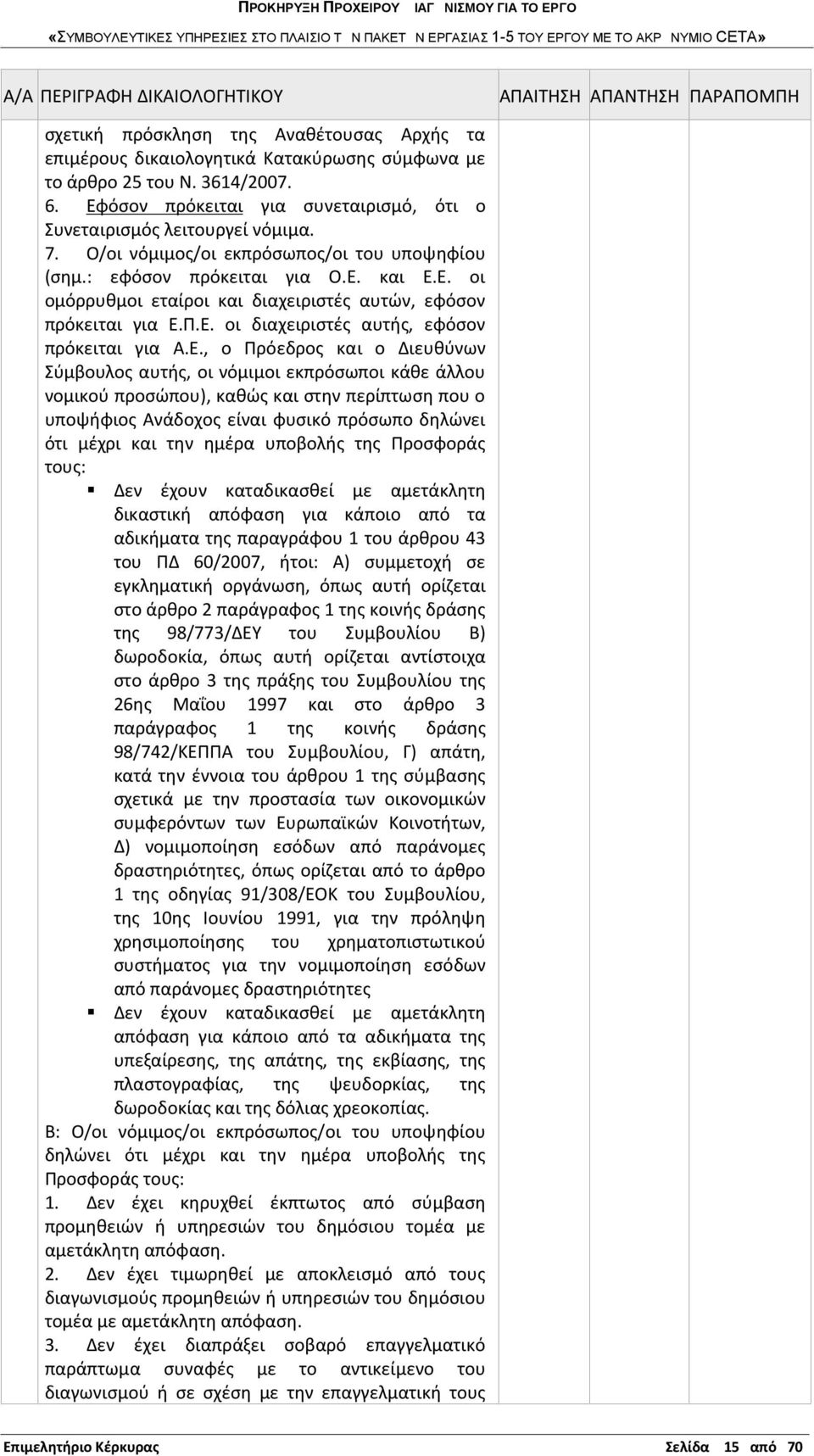 Π.Ε. οι διαχειριστές αυτής, εφόσον πρόκειται για Α.Ε., ο Πρόεδρος και ο Διευθύνων Σύμβουλος αυτής, οι νόμιμοι εκπρόσωποι κάθε άλλου νομικού προσώπου), καθώς και στην περίπτωση που ο υποψήφιος