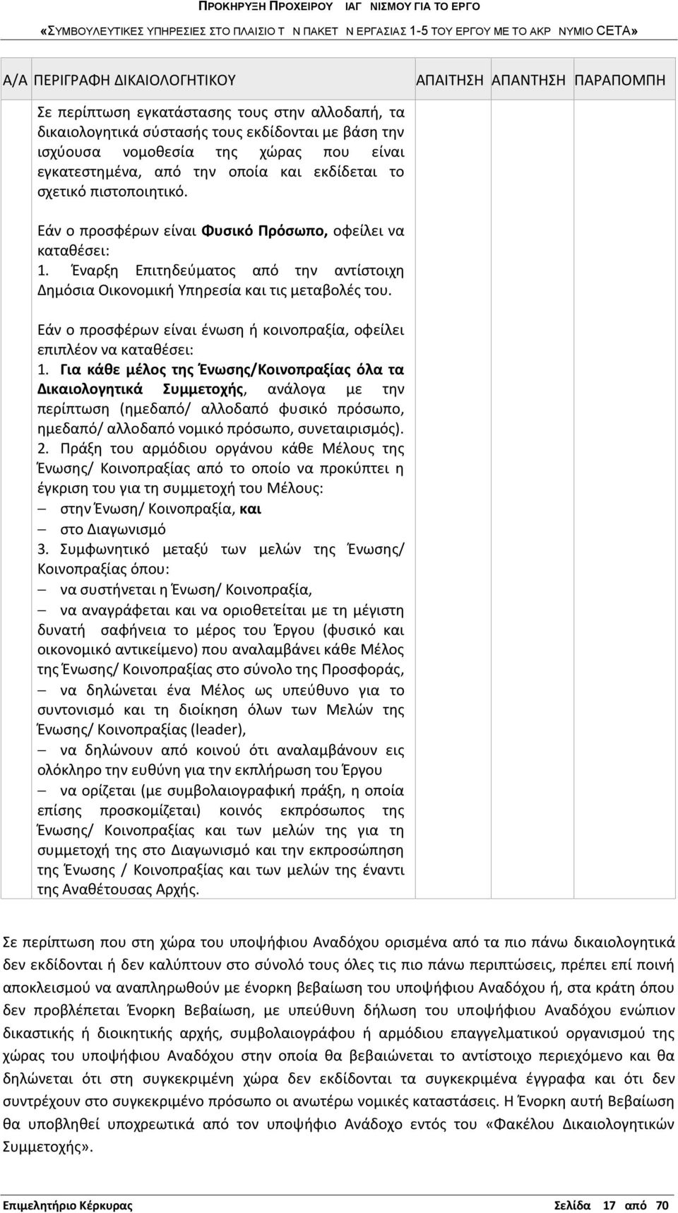 Έναρξη Επιτηδεύματος από την αντίστοιχη Δημόσια Οικονομική Υπηρεσία και τις μεταβολές του. Εάν ο προσφέρων είναι ένωση ή κοινοπραξία, οφείλει επιπλέον να καταθέσει: 1.