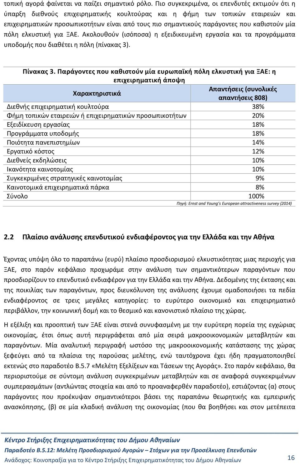 που καθιστούν μία πόλη ελκυστική για ΞΑΕ. Ακολουθούν (ισόποσα) η εξειδικευμένη εργασία και τα προγράμματα υποδομής που διαθέτει η πόλη (πίνακας 3). Πίνακας 3.