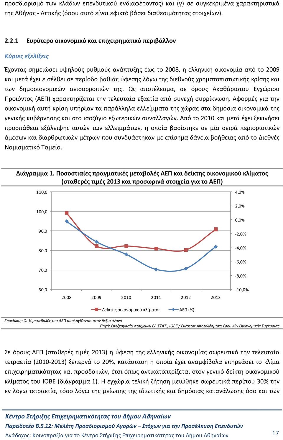 βαθιάς ύφεσης λόγω της διεθνούς χρηματοπιστωτικής κρίσης και των δημοσιονομικών ανισορροπιών της.