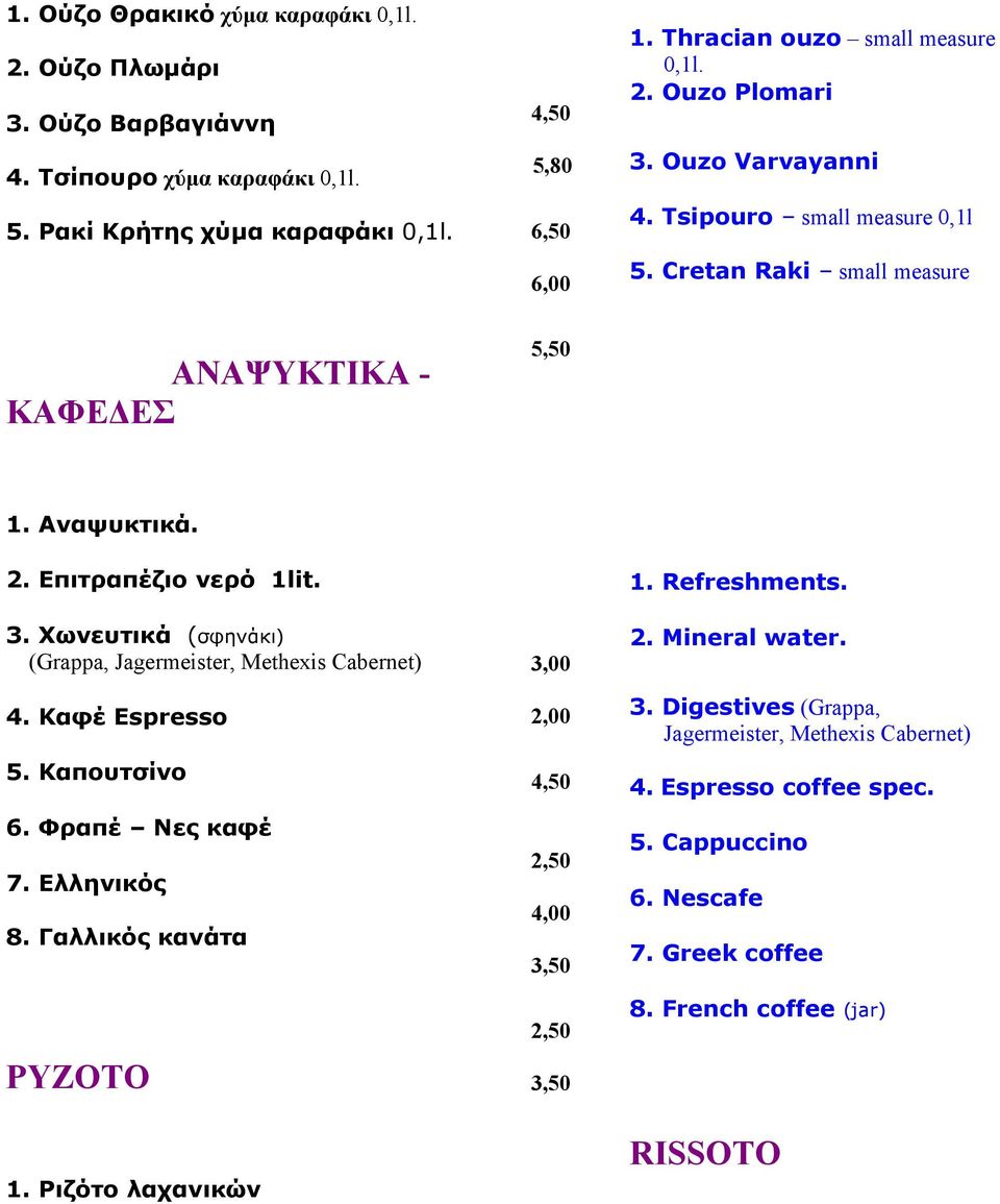 Χωνευτικά (σφηνάκι) (Grappa, Jagermeister, Methexis Cabernet) 4. Καφέ Espresso 5. Καπουτσίνο 6. Φραπέ Νες καφέ 7. Ελληνικός 8. Γαλλικός κανάτα ΡΥΖΟΤΟ 1.