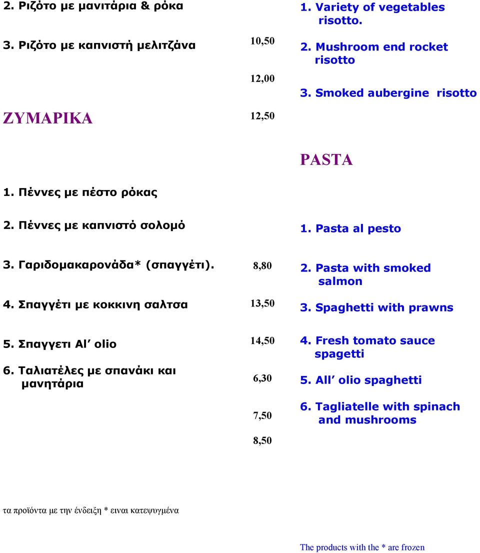 Γαριδοµακαρονάδα* (σπαγγέτι). 4. Σπαγγέτι µε κοκκινη σαλτσα 8,80 13,50 2. Pasta with smoked salmon 3. Spaghetti with prawns 5. Σπαγγετι Al olio 6.