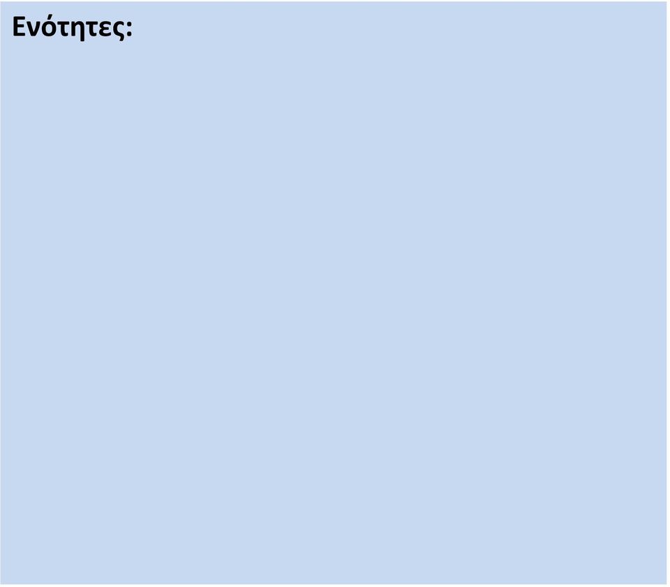 μεθοδολογία, συλλογή και ανάλυση δεδομένων, πειραματισμός, έλεγχος υποθέσεων, εξαγωγή