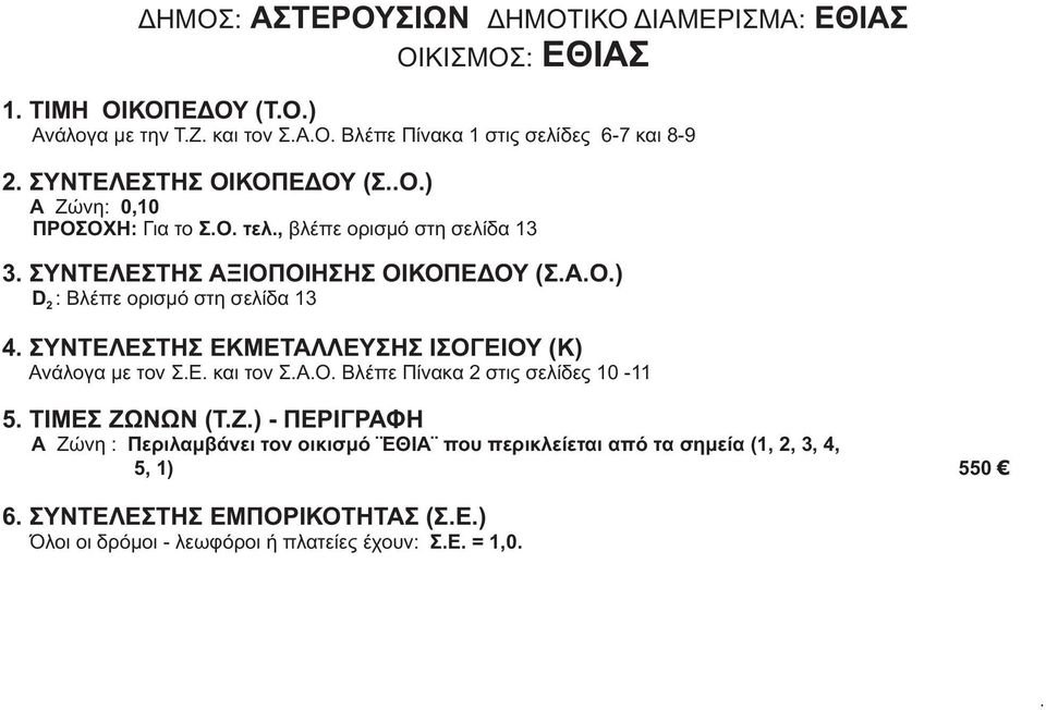 ΙΣΟΓΕΙΟΥ (Κ) Ανάλογα με τον ΣΕ και τον ΣΑΟ Βλέπε Πίνακα στις σελίδες 10-11 5 ΤΙΜΕΣ ΖΩΝΩΝ (ΤΖ) - ΠΕΡΙΓΡΑΦΗ Α Ζώνη : Περιλαμβάνει τον οικισμό