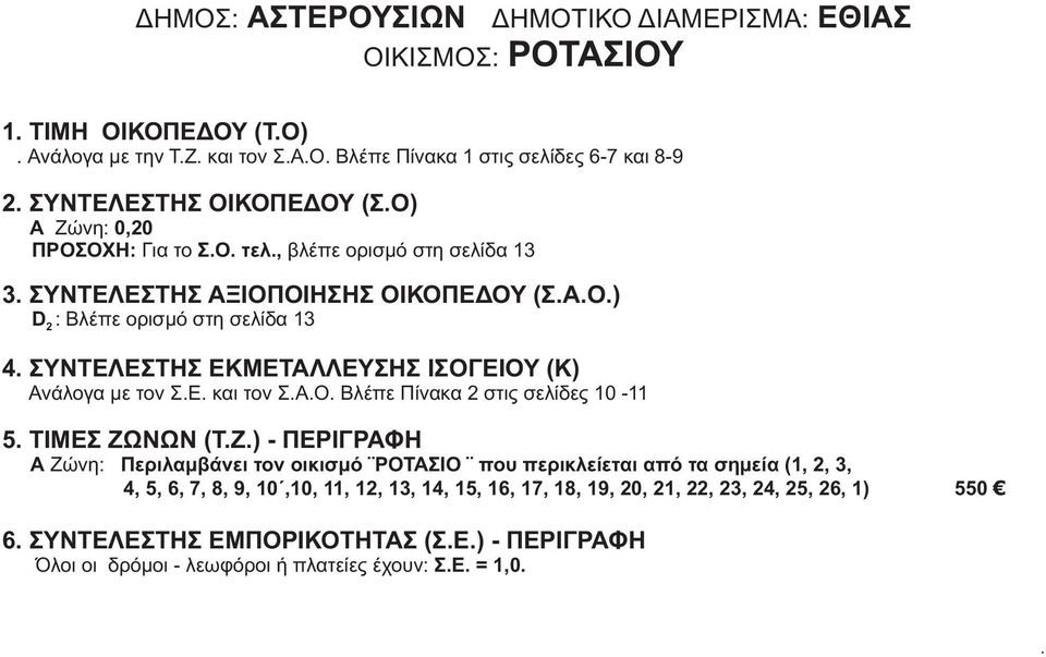 ΣΑΟ Βλέπε Πίνακα στις σελίδες 10-11 5 ΤΙΜΕΣ ΖΩΝΩΝ (ΤΖ) - ΠΕΡΙΓΡΑΦΗ Α Ζώνη: Περιλαμβάνει τον οικισμό ΡΟΤΑΣΙΟ που περικλείεται από τα σημεία (1,, 3, 4, 5, 6, 7, 8,