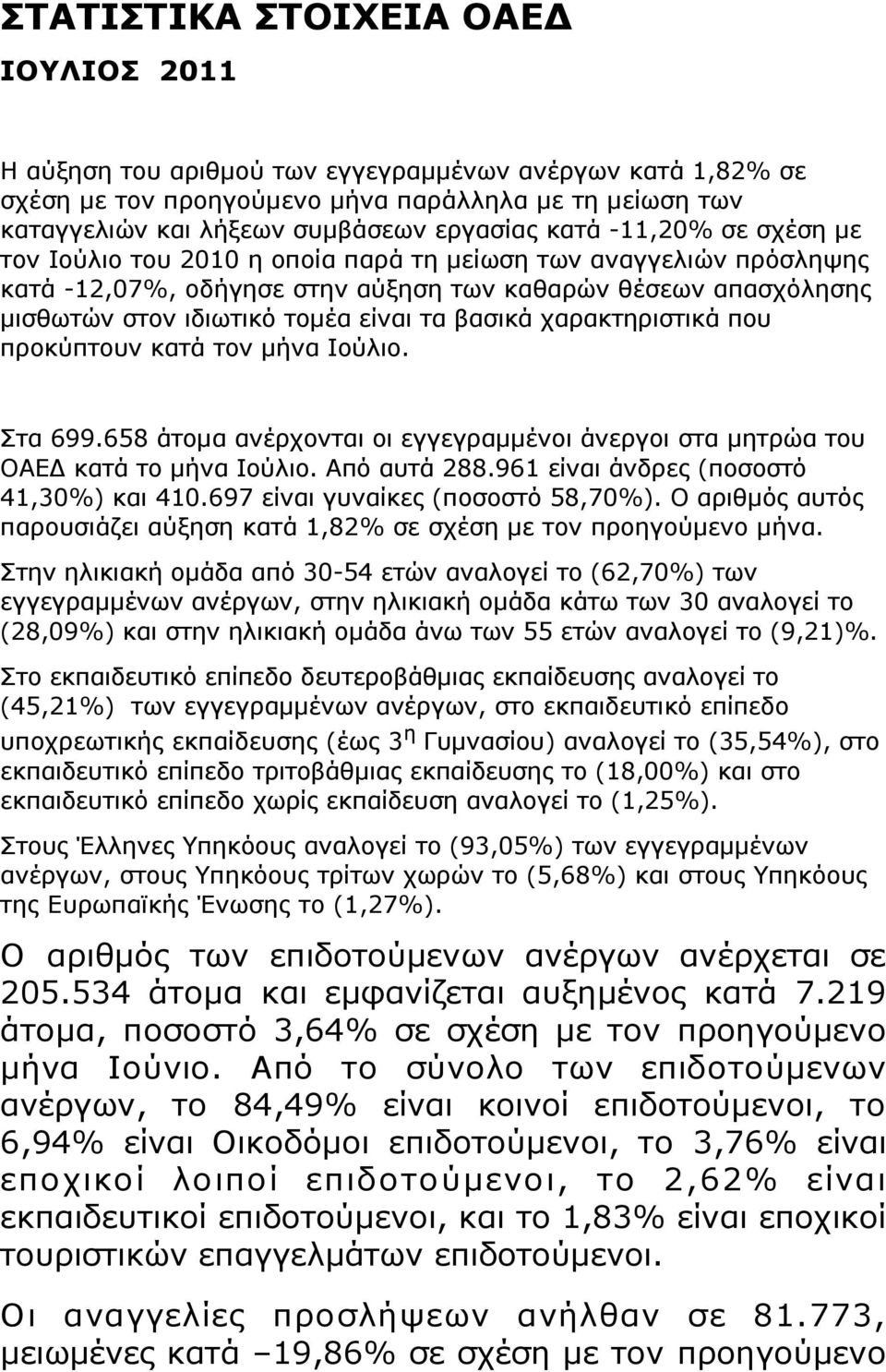 βασικά χαρακτηριστικά που προκύπτουν κατά τον µήνα Ιούλιο. Στα 699.658 άτοµα ανέρχονται οι εγγεγραµµένοι άνεργοι στα µητρώα του ΟΑΕΔ κατά το µήνα Ιούλιο. Από αυτά 288.