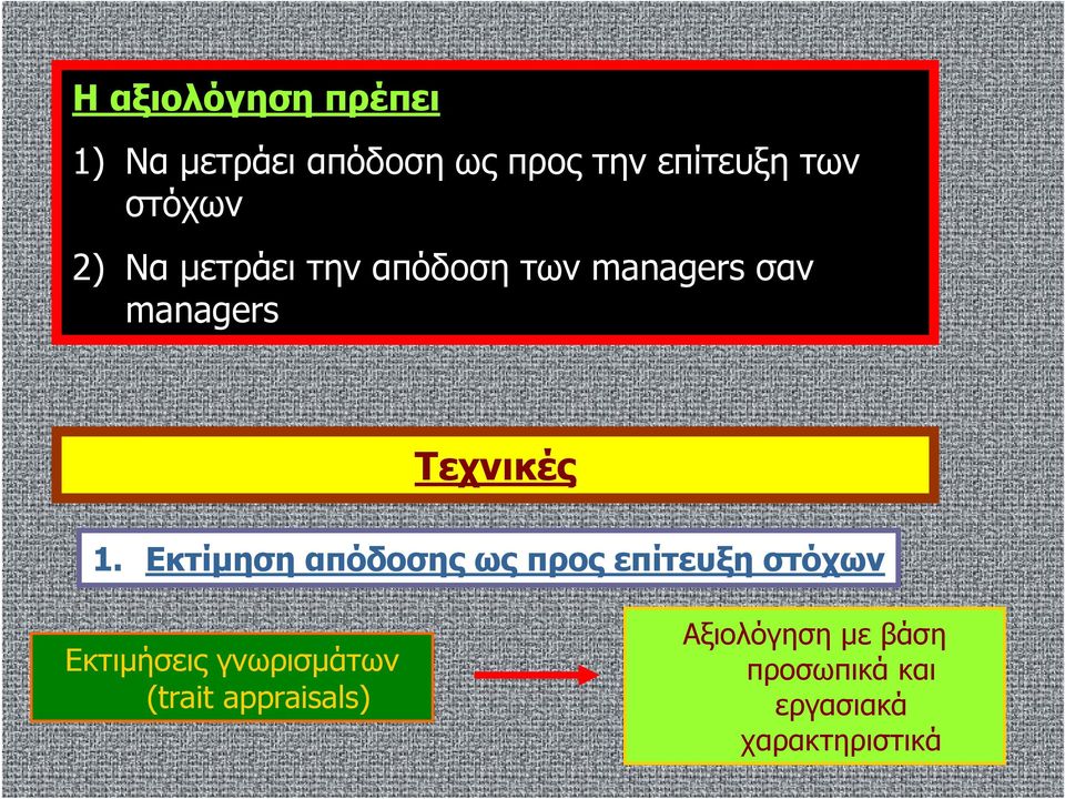 Εκτίμηση απόδοσης ως προς επίτευξη στόχων Εκτιμήσεις γνωρισμάτων