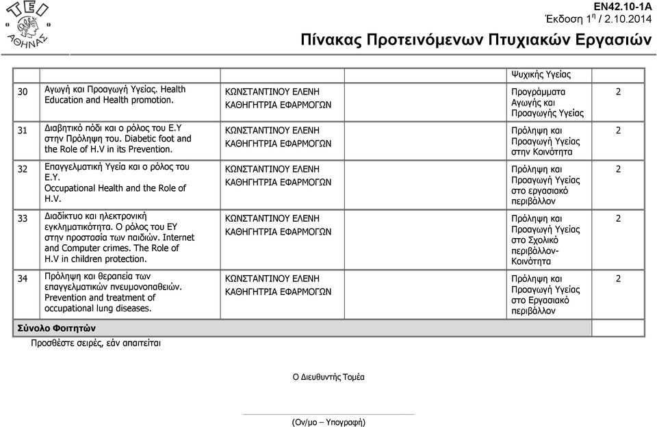 Ο ρόλος του ΕΥ στην προστασία των παιδιών. Internet and Computer crimes. The Role of H.V in children protection.