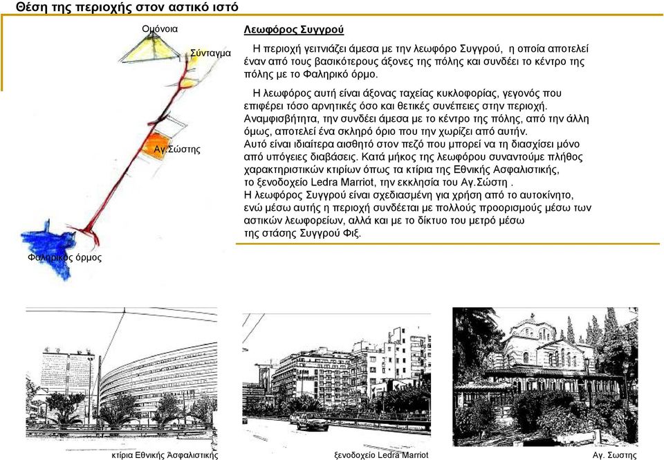 Η λεωφόρος αυτή είναι άξονας ταχείας κυκλοφορίας, γεγονός που επιφέρει τόσο αρνητικές όσο και θετικές συνέπειες στην περιοχή.