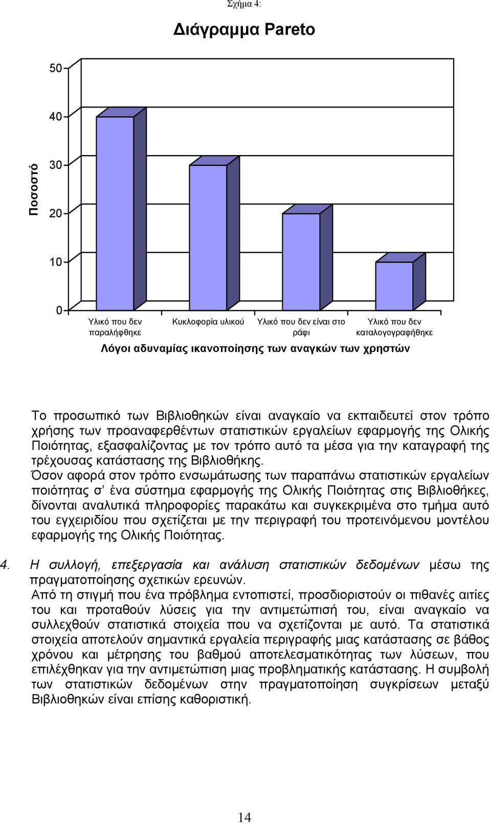 μέσα για την καταγραφή της τρέχουσας κατάστασης της Βιβλιοθήκης.