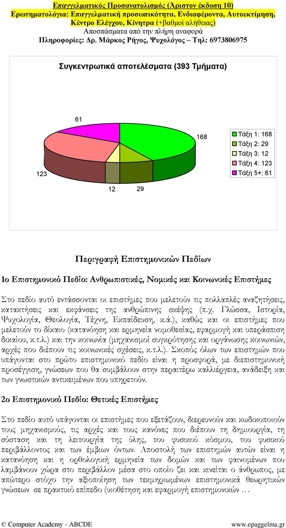 Γλώσσα, Ιστορία, Χυχολογία, Θεολογία, Σέχνη, Εκπαίδευση, κ.ά.), καθώς και οι επιστήμες που μελετούν το δίκαιο (κατανόηση και ερμηνεία νομοθεσίας, εφαρμογή και υπεράσπιση δικαίου, κ.τ.λ.) και την κοινωνία (μηχανισμοί συγκρότησης και οργάνωσης κοινωνιών, αρχές που διέπουν τις κοινωνικές σχέσεις, κ.