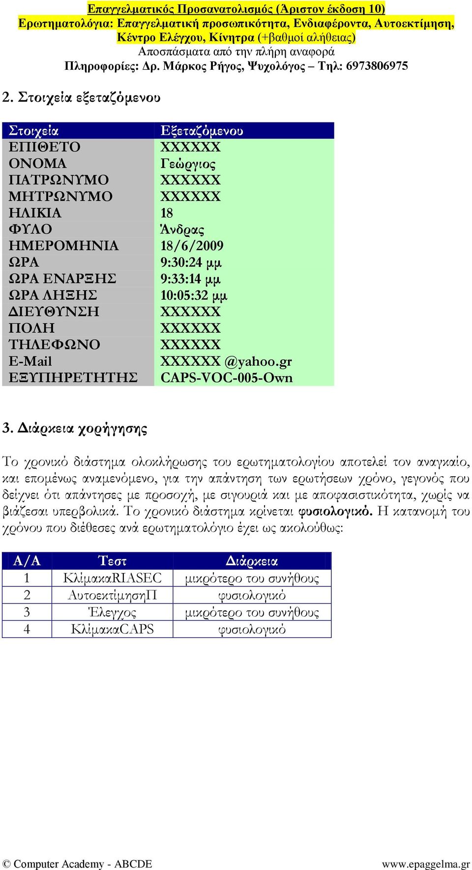 Διάρκεια χορήγησης Σο χρονικό διάστημα ολοκλήρωσης του ερωτηματολογίου αποτελεί τον αναγκαίο, και επομένως αναμενόμενο, για την απάντηση των ερωτήσεων χρόνο, γεγονός που δείχνει ότι απάντησες με