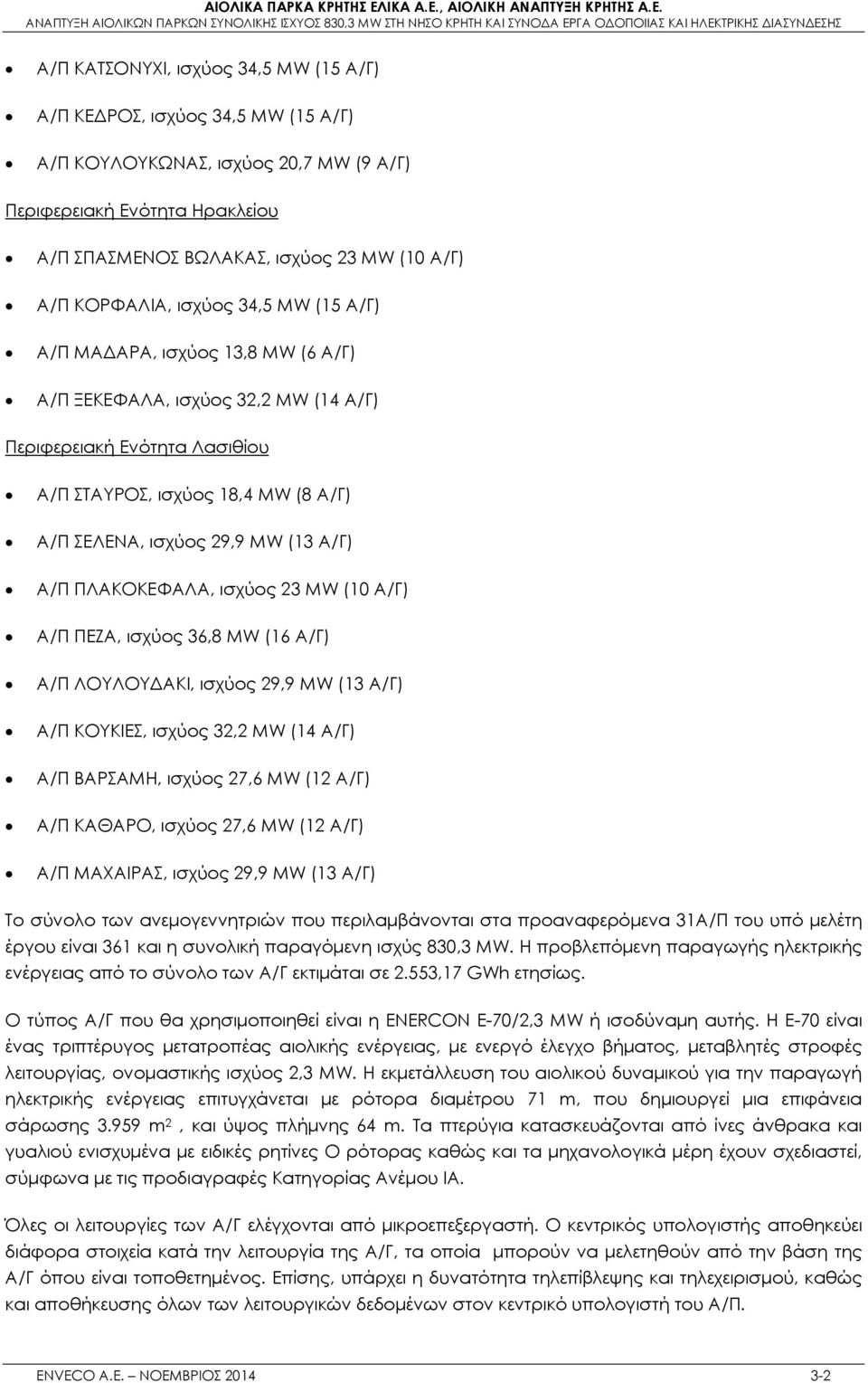 (13 Α/Γ) Α/Π ΠΛΑΚΟΚΕΦΑΛΑ, ισχύος 23 MW (10 Α/Γ) Α/Π ΠΕΖΑ, ισχύος 36,8 MW (16 Α/Γ) Α/Π ΛΟΥΛΟΥΔΑΚΙ, ισχύος 29,9 MW (13 Α/Γ) Α/Π ΚΟΥΚΙΕΣ, ισχύος 32,2 MW (14 Α/Γ) Α/Π ΒΑΡΣΑΜΗ, ισχύος 27,6 MW (12 Α/Γ) Α/Π