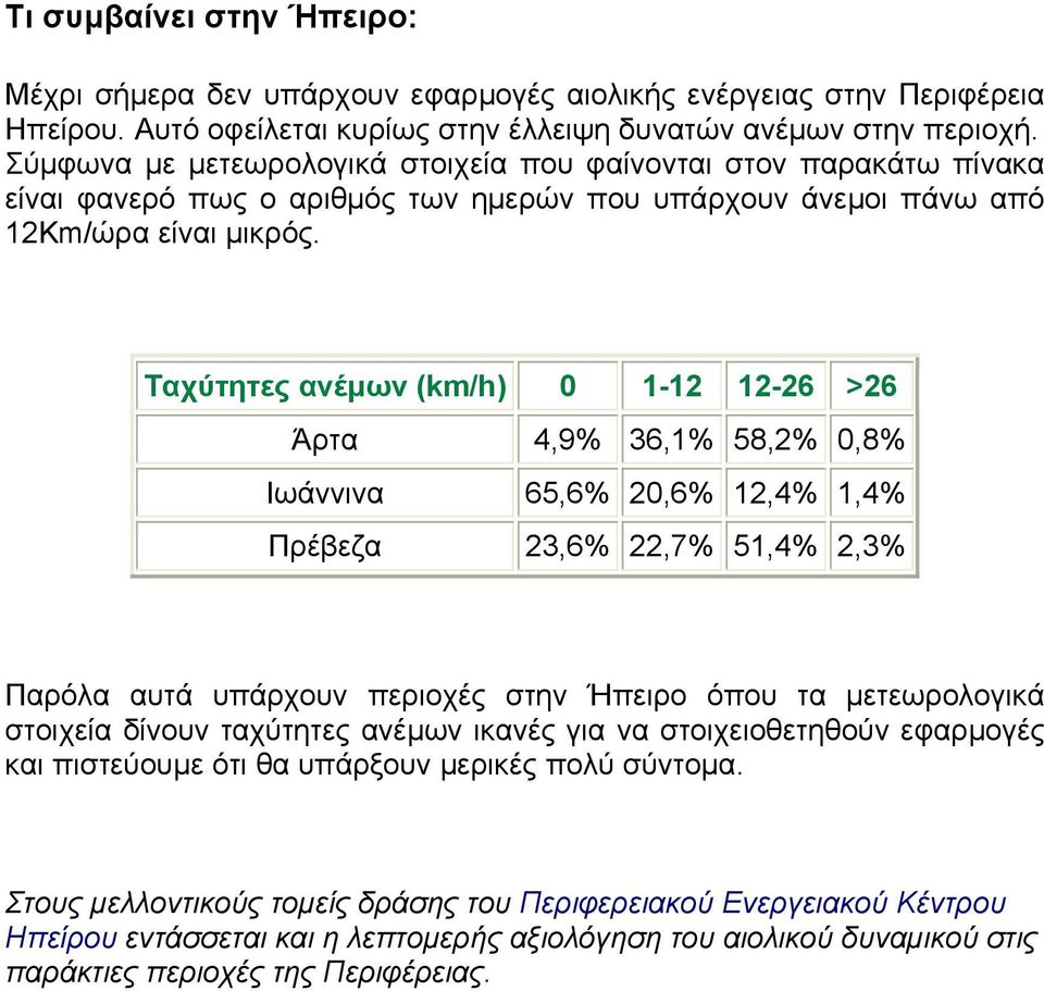 Ταχύτητες ανέµων (km/h) 0 1-12 12-26 >26 Άρτα 4,9% 36,1% 58,2% 0,8% Ιωάννινα 65,6% 20,6% 12,4% 1,4% Πρέβεζα 23,6% 22,7% 51,4% 2,3% Παρόλα αυτά υπάρχουν περιοχές στην Ήπειρο όπου τα µετεωρολογικά