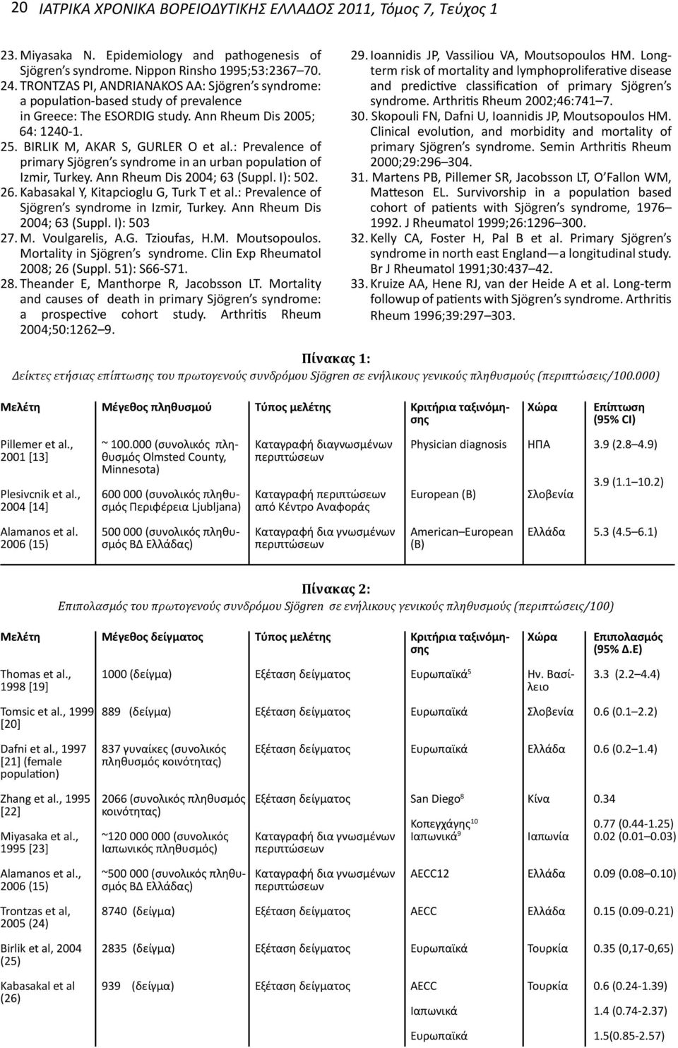 : Prevalence of primary Sjögren s syndrome in an urban population of Izmir, Turkey. Ann Rheum Dis 2004; 63 (Suppl. I): 502. 26. Kabasakal Y, Kitapcioglu G, Turk T et al.