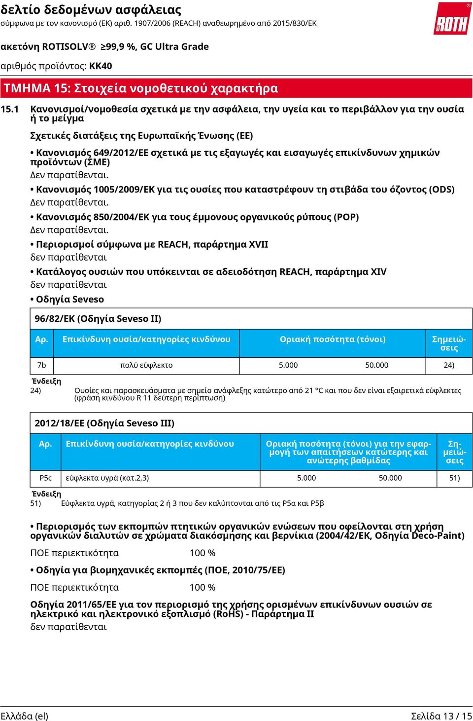 εισαγωγές επικίνδυνων χημικών προϊόντων (ΣΜΕ) Δεν παρατίθενται. Κανονισμός 1005/2009/EK για τις ουσίες που καταστρέφουν τη στιβάδα του όζοντος (ODS) Δεν παρατίθενται.