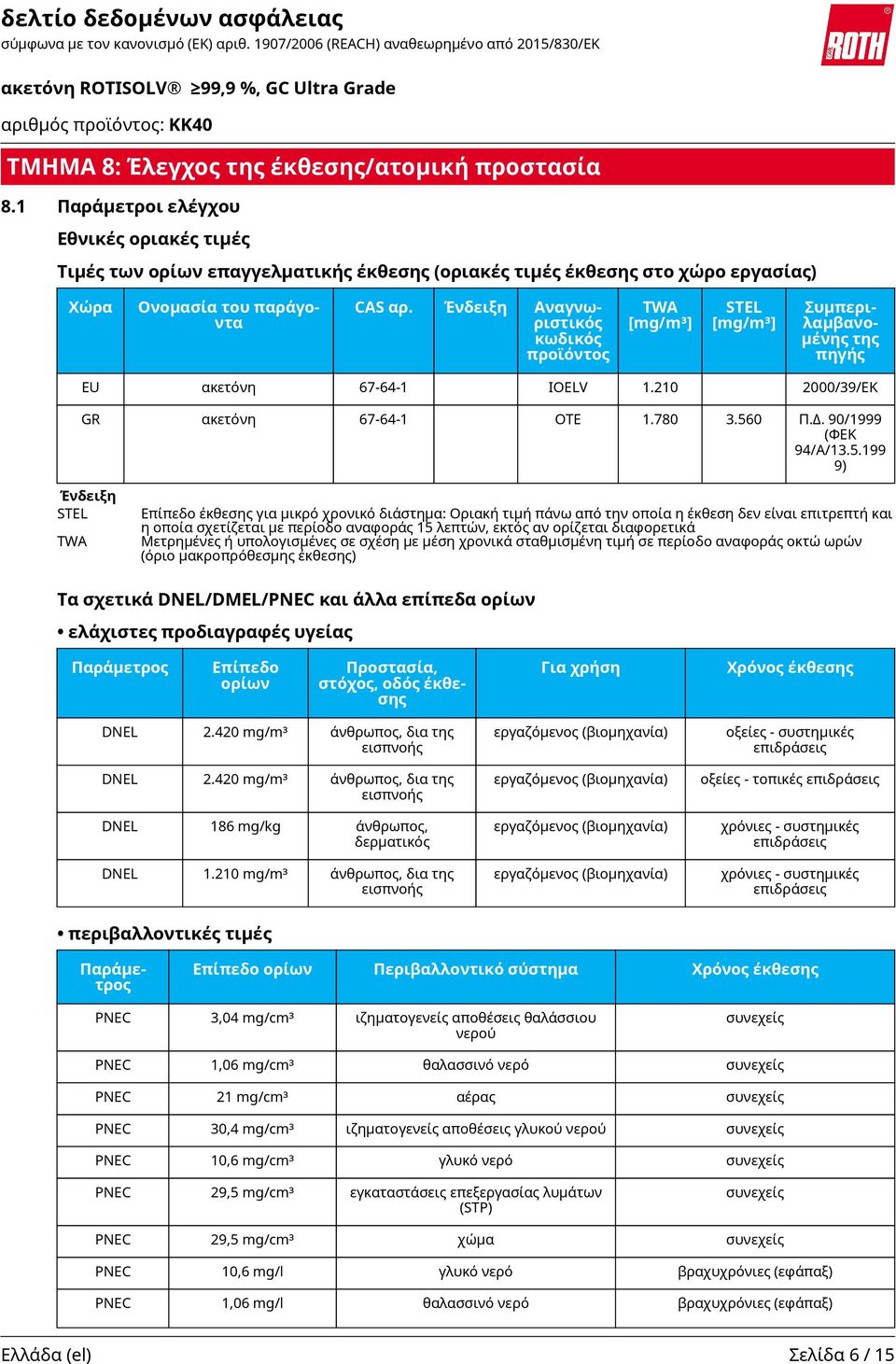 Ένδειξη Αναγνωριστικός κωδικός προϊόντος TWA [mg/m³] STEL [mg/m³] Συμπεριλαμβανομένης της πηγής EU ακετόνη 67-64-1 IOELV 1.210 2000/39/EK GR ακετόνη 67-64-1 OTE 1.780 3.560 Π.Δ. 90/1999 (ΦΕΚ 94/Α/13.