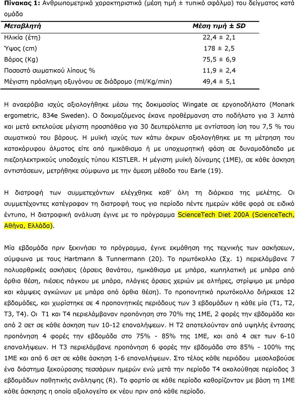 Ο δοκιµαζόµενος έκανε προθέρµανση στο ποδήλατο για 3 λεπτά και µετά εκτελούσε µέγιστη προσπάθεια για 30 δευτερόλεπτα µε αντίσταση ίση του 7,5 % του σωµατικού του βάρους.