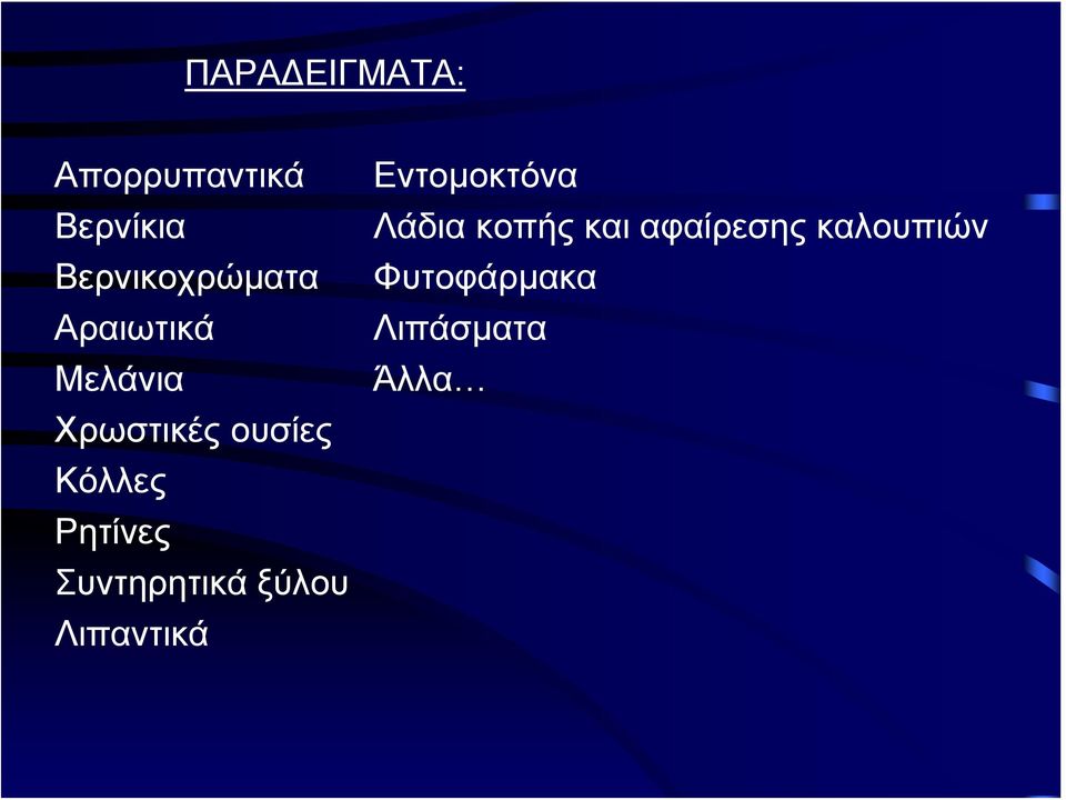 Κόλλες Ρητίνες Συντηρητικά ξύλου Λιπαντικά