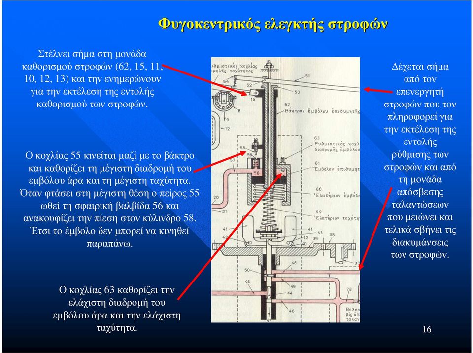 Όταν φτάσει στη µέγιστη θέση ο πείρος 55 ωθεί τη σφαιρική βαλβίδα 56 και ανακουφίζει την πίεση στον κύλινδρο 58. Έτσι το έµβολο δεν µπορεί να κινηθεί παραπάνω.