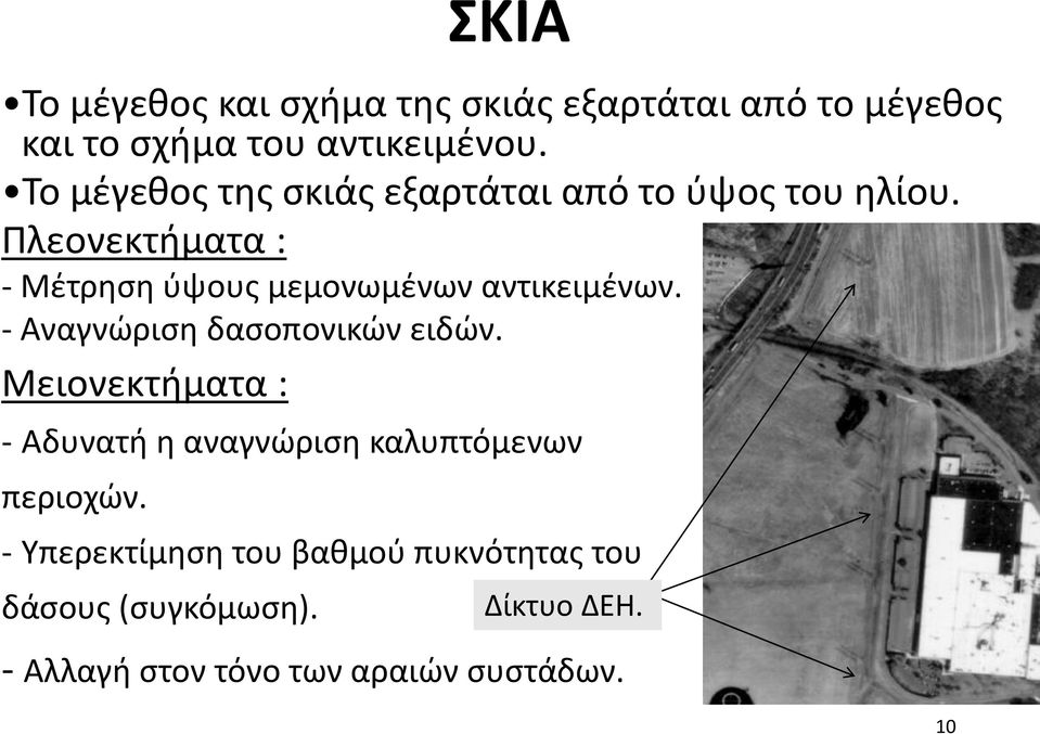 Πλεονεκτήματα : - Μέτρηση ύψους μεμονωμένων αντικειμένων. - Αναγνώριση δασοπονικών ειδών.