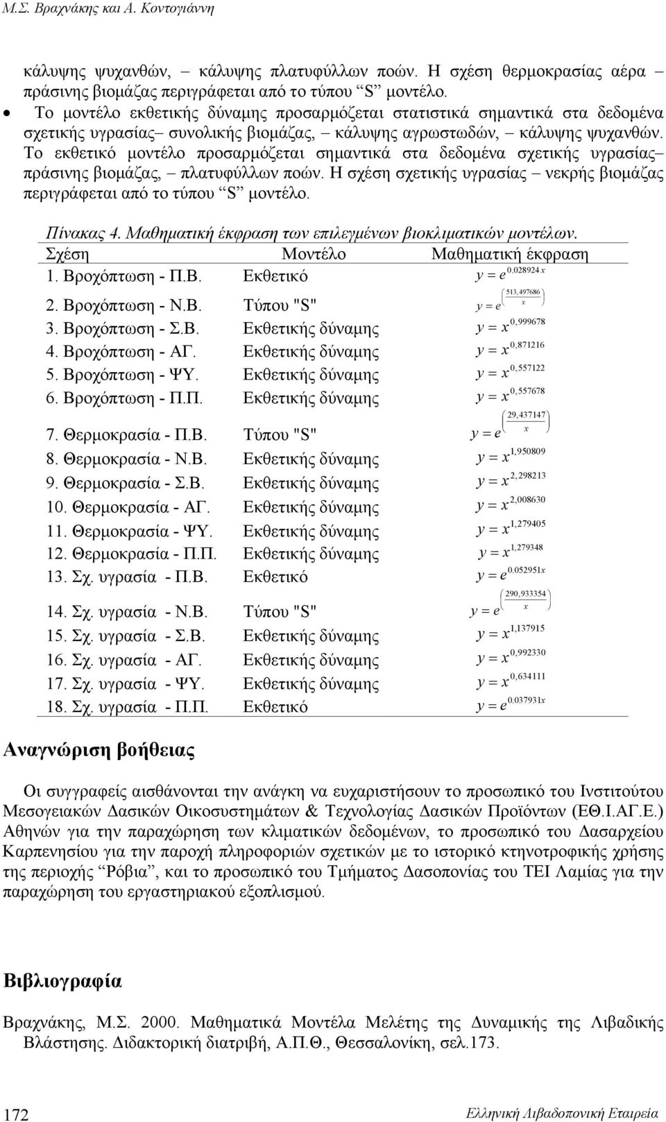 Το εκθετικό μοντέλο προσαρμόζεται σημαντικά στα δεδομένα σχετικής υγρασίας πράσινης βιομάζας, πλατυφύλλων ποών. Η σχέση σχετικής υγρασίας νεκρής βιομάζας περιγράφεται από το τύπου S μοντέλο.