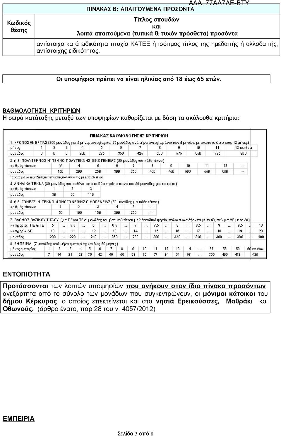 ΒΑΘΜΟΛΟΓΗΣΗ ΚΡΙΤΗΡΙΩΝ Η σειρά κατάταξης μεταξύ των υποψηφίων καθορίζεται με βάση τα ακόλουθα κριτήρια: ΕΝΤΟΠΙΟΤΗΤΑ Προτάσσονται των λοιπών υποψηφίων που ανήκουν στον ίδιο