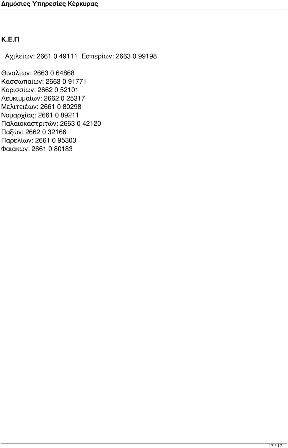 Μελιτειέων: 2661 0 80298 Νομαρχίας: 2661 0 89211 Παλαιοκαστριτών: 2663 0