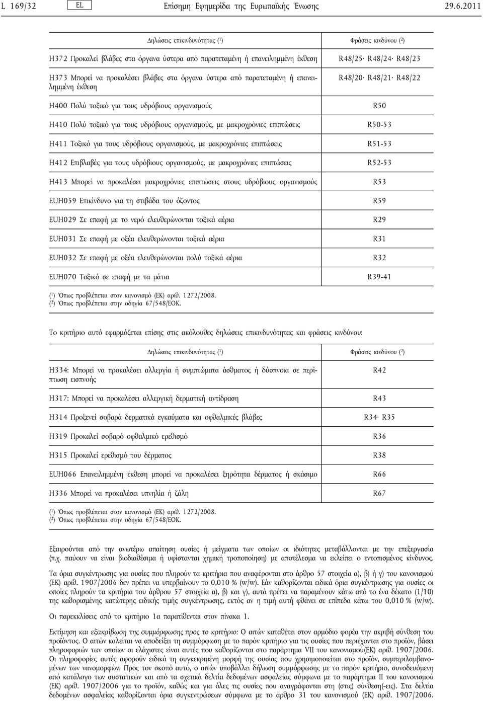 τους υδρόβιους οργανισμούς, με μακροχρόνιες επιπτώσεις R50-53 H411 Τοξικό για τους υδρόβιους οργανισμούς, με μακροχρόνιες επιπτώσεις R51-53 H412 Επιβλαβές για τους υδρόβιους οργανισμούς, με