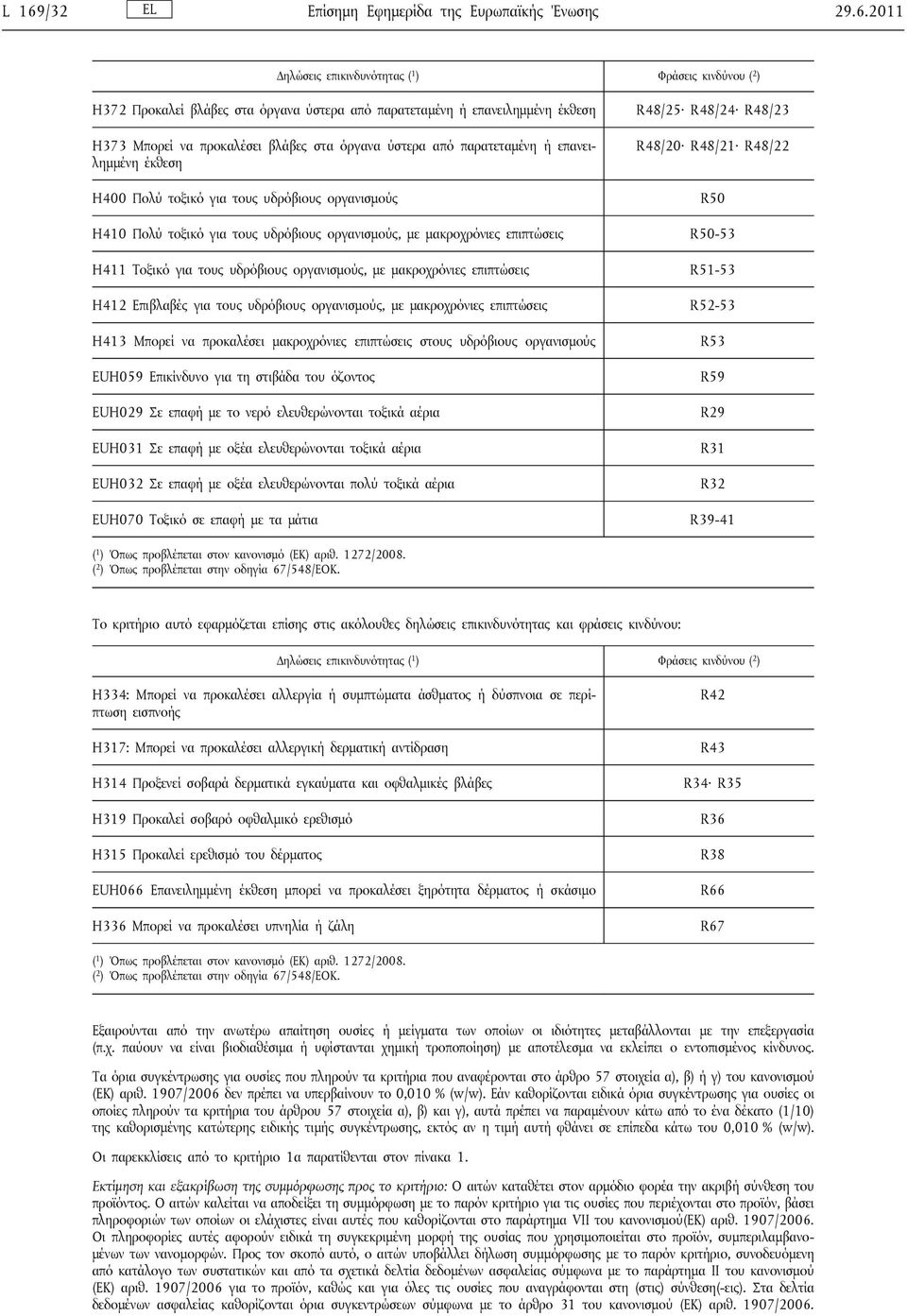 τους υδρόβιους οργανισμούς, με μακροχρόνιες επιπτώσεις R50-53 H411 Τοξικό για τους υδρόβιους οργανισμούς, με μακροχρόνιες επιπτώσεις R51-53 H412 Επιβλαβές για τους υδρόβιους οργανισμούς, με