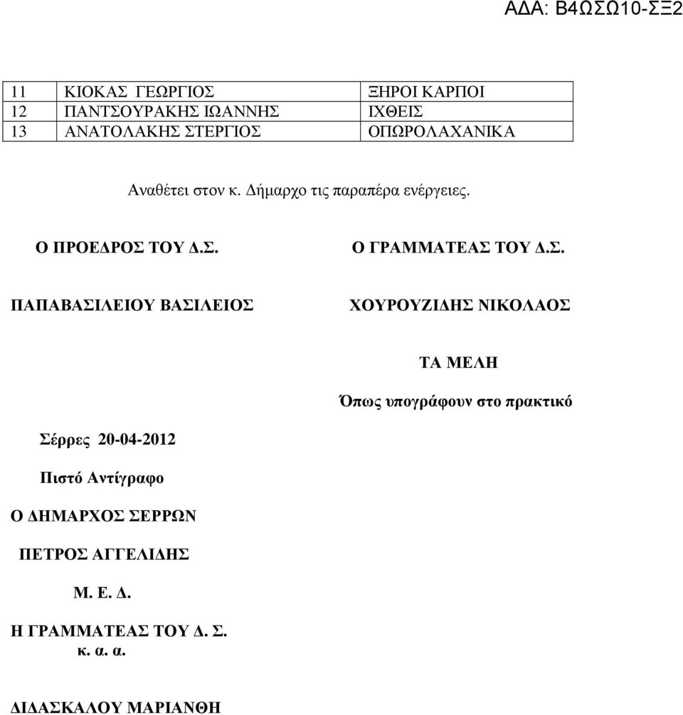 Σ. ΠΑΠΑΒΑΣΙΛΕΙΟΥ ΒΑΣΙΛΕΙΟΣ ΧΟΥΡΟΥΖΙ ΗΣ ΝΙΚΟΛΑΟΣ ΤΑ ΜΕΛΗ Όπως υπογράφουν στο πρακτικό Σέρρες