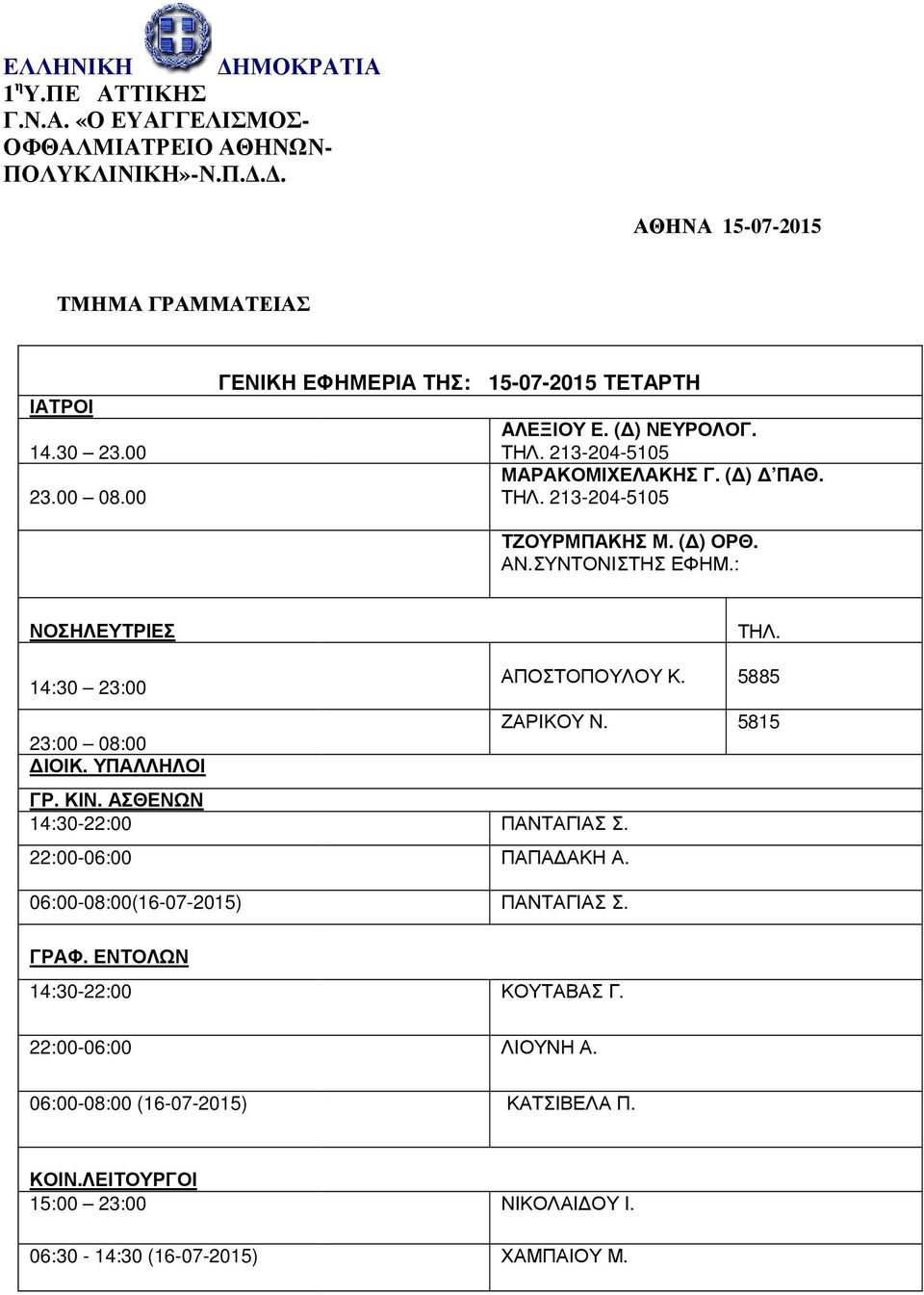 ΣΥΝΤΟΝΙΣΤΗΣ ΕΦΗΜ.: ΝΟΣΗΛΕΥΤΡΙΕΣ 14:30 23:00 23:00 08:00 ΙΟΙΚ. ΥΠΑΛΛΗΛΟΙ ΓΡ. ΚΙΝ. ΑΣΘΕΝΩΝ 14:30-22:00 22:00-06:00 06:00-08:00(16-07-2015) ΤΗΛ.. ΑΠΟΣΤΟΠΟΥΛΟΥ Κ. 588585 ΖΑΡΙΚΟΥ Ν.