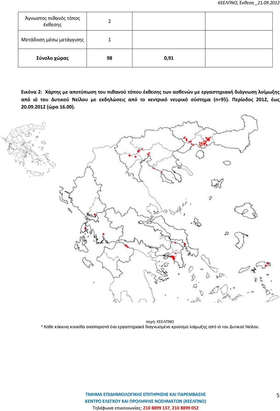 Νείλου με εκδηλώσεις από το κεντρικό νευρικό σύστημα (n=95). Περίοδος 2012, έως 20.09.2012 (ώρα 16.00).