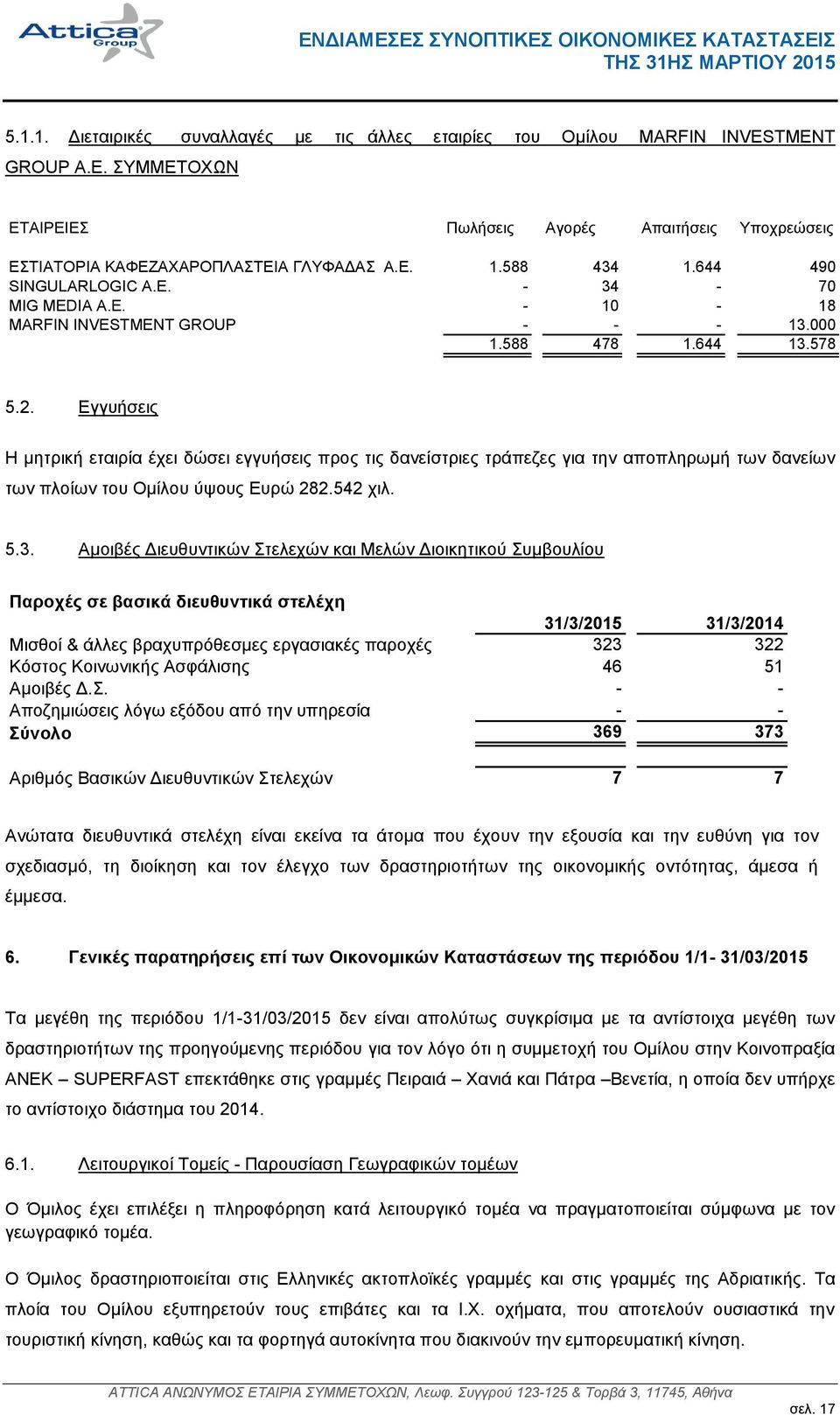 Εγγυήσεις Η μητρική εταιρία έχει δώσει εγγυήσεις προς τις δανείστριες τράπεζες για την αποπληρωμή των δανείων των πλοίων του Ομίλου ύψους Ευρώ 282.542 χιλ. 5.3.