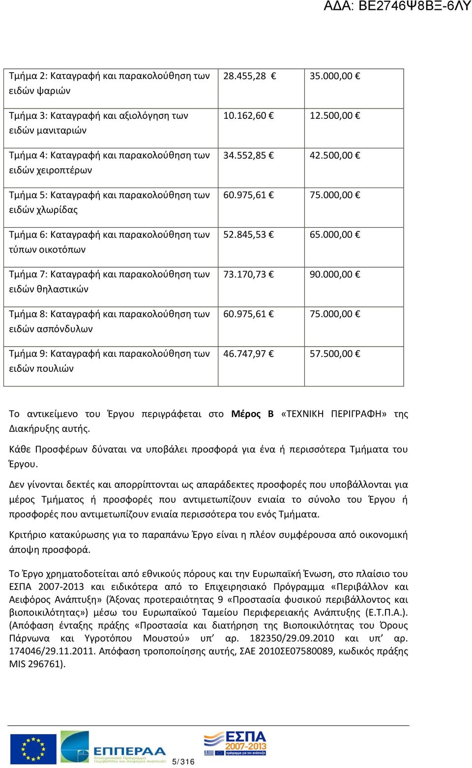 ασπόνδυλων Τμήμα 9: Καταγραφή και παρακολούθηση των ειδών πουλιών 28.455,28 35.000,00 10.162,60 12.500,00 34.552,85 42.500,00 60.975,61 75.000,00 52.845,53 65.000,00 73.170,73 90.000,00 60.975,61 75.000,00 46.