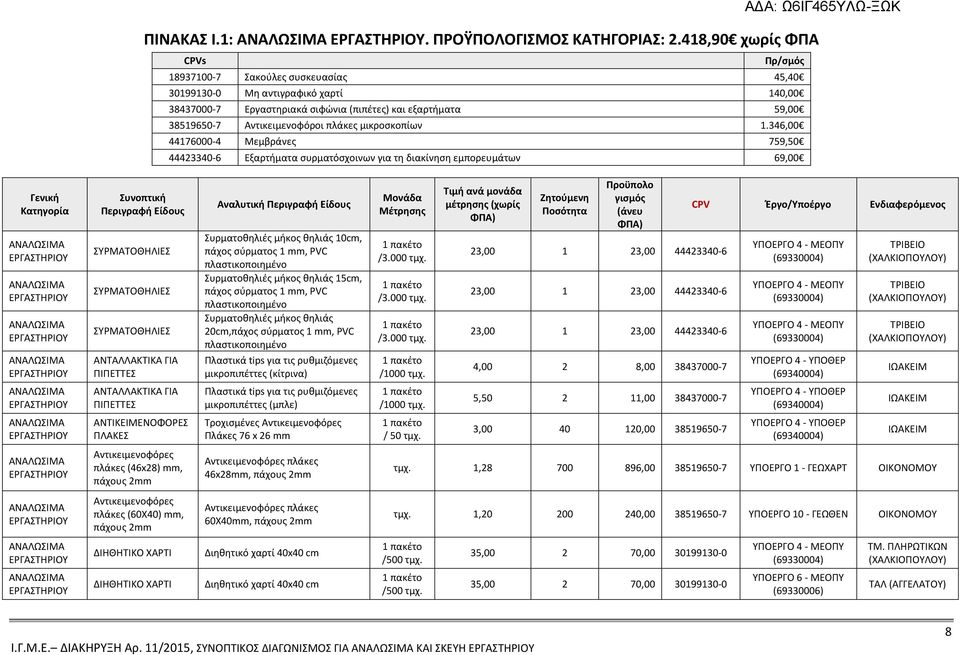 πλάκες μικροσκοπίων 1.