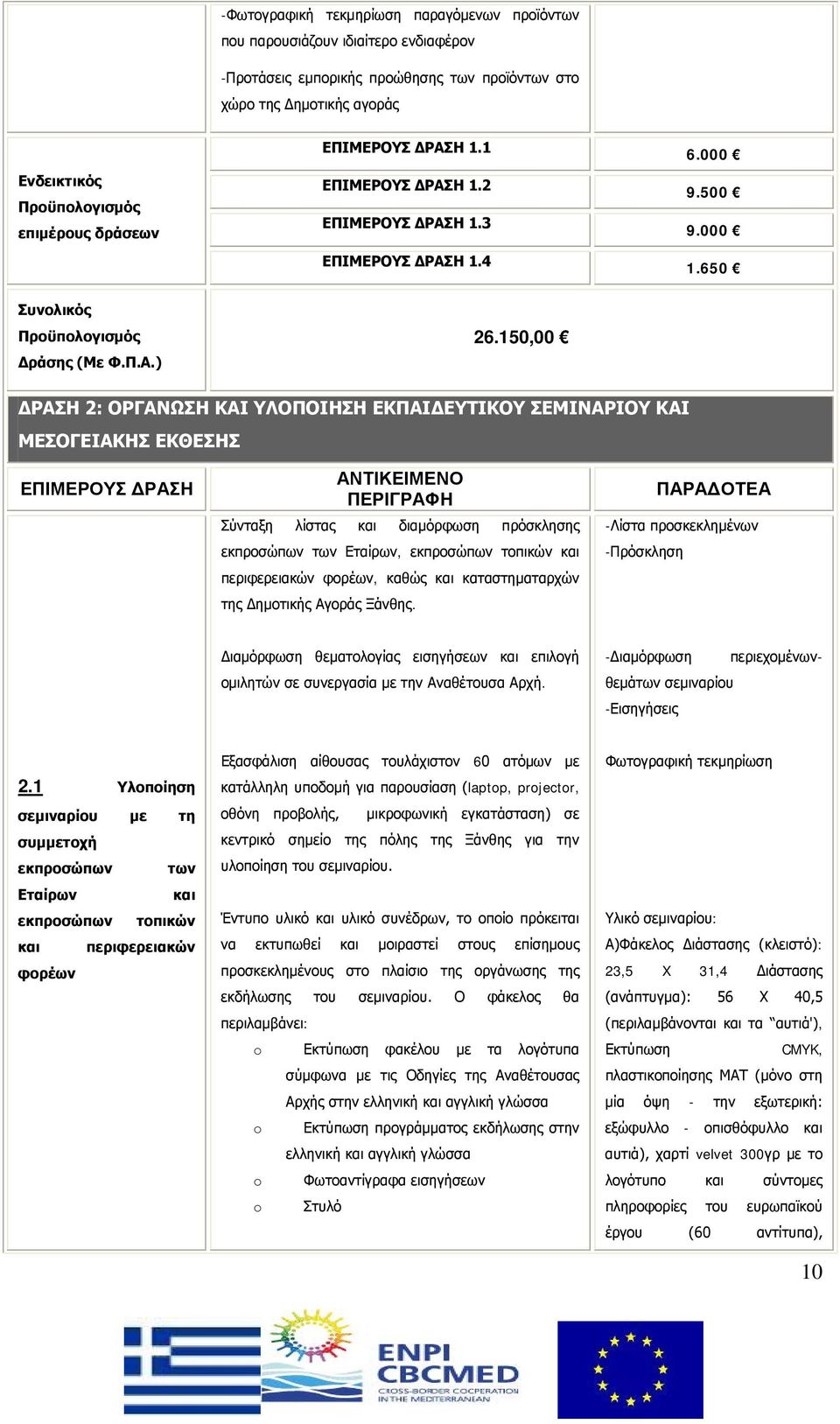 150,00 ΔΡΑΣΗ 2: ΟΡΓΑΝΩΣΗ ΚΑΙ ΥΛΟΠΟΙΗΣΗ ΕΚΠΑΙΔΕΥΤΙΚΟΥ ΣΕΜΙΝΑΡΙΟΥ ΚΑΙ ΜΕΣΟΓΕΙΑΚΗΣ ΕΚΘΕΣΗΣ ΕΠΙΜΕΡΟΥΣ ΔΡΑΣΗ ΑΝΤΙΚΕΙΜΕΝΟ ΠΕΡΙΓΡΑΦΗ Σύνταξη λίστας και διαμόρφωση πρόσκλησης εκπροσώπων των Εταίρων,