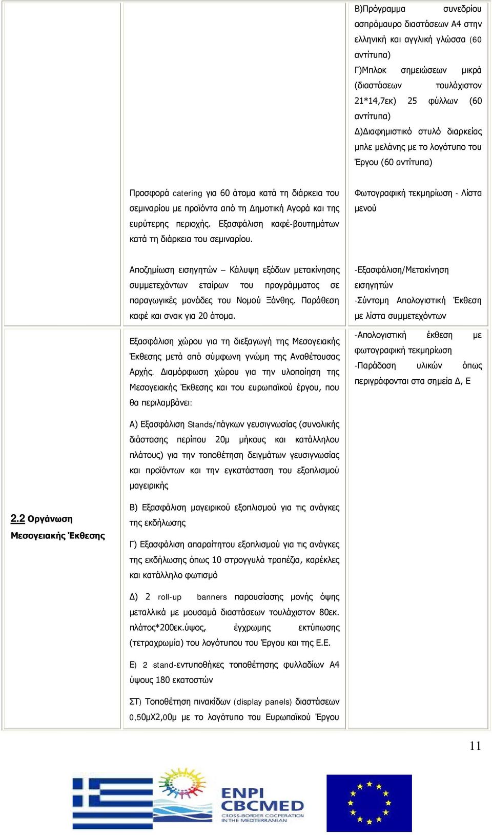 Εξασφάλιση καφέ-βουτημάτων κατά τη διάρκεια του σεμιναρίου.