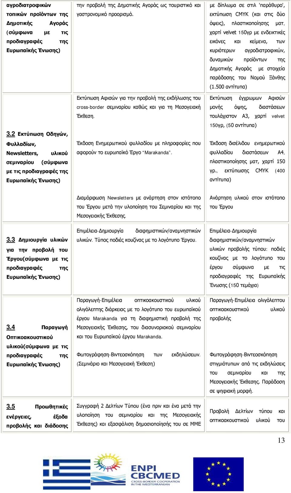 Εκτύπωση Αφισών για την προβολή της εκδήλωσης του cross-border σεμιναρίου καθώς και για τη Μεσογειακή Έκθεση. Έκδοση Ενημερωτικού φυλλαδίου με πληροφορίες που αφορούν το ευρωπαϊκό Έργο Marakanda.