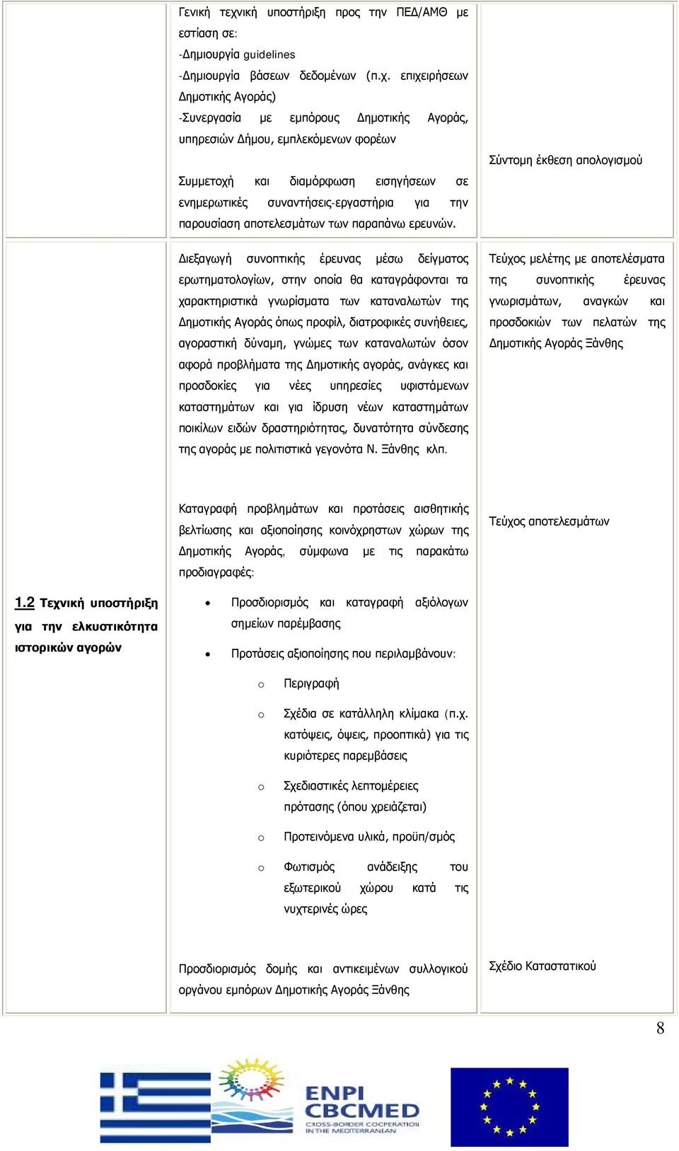 επιχειρήσεων Δημοτικής Αγοράς) -Συνεργασία με εμπόρους Δημοτικής Αγοράς, υπηρεσιών Δήμου, εμπλεκόμενων φορέων Συμμετοχή και διαμόρφωση εισηγήσεων σε ενημερωτικές συναντήσεις-εργαστήρια για την