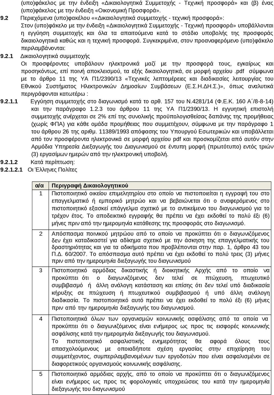 απαιτούμενα κατά το στάδιο υποβολής της προσφοράς δικαιολογητικά καθώς και η τεχνική προσφορά. Συγκεκριμένα, στον προαναφερόμενο (υπο)φάκελο περιλαμβάνονται: 9.2.