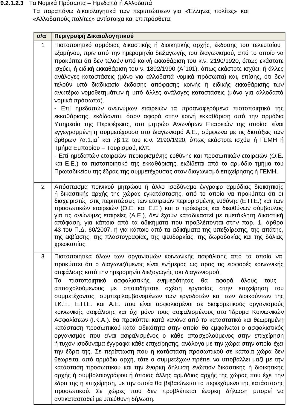 εκκαθάριση του κ.ν. 2190/1920, όπως εκάστοτε ισχύει, ή ειδική εκκαθάριση του ν.