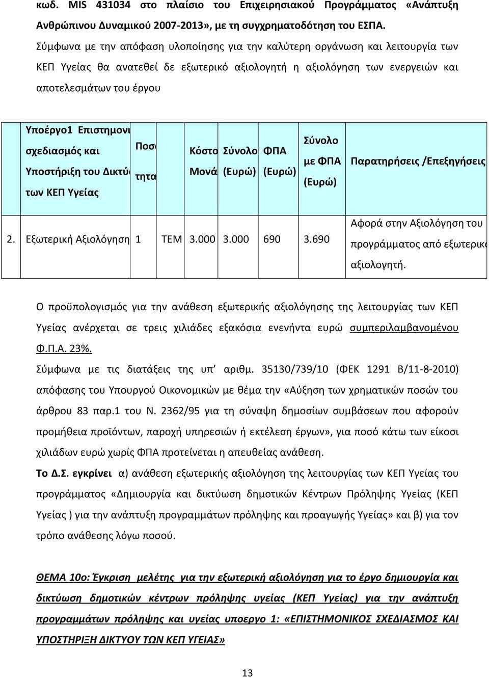 Επιστημονικός σχεδιασμός και Ποσό Υποστήριξη του Δικτύου τητα των ΚΕΠ Υγείας Κόστος Σύνολο Μονάδας (Ευρώ) ΦΠΑ (Ευρώ) Σύνολο με ΦΠΑ (Ευρώ) Παρατηρήσεις /Επεξηγήσεις 2. Εξωτερική Αξιολόγηση 1 ΤΕΜ 3.