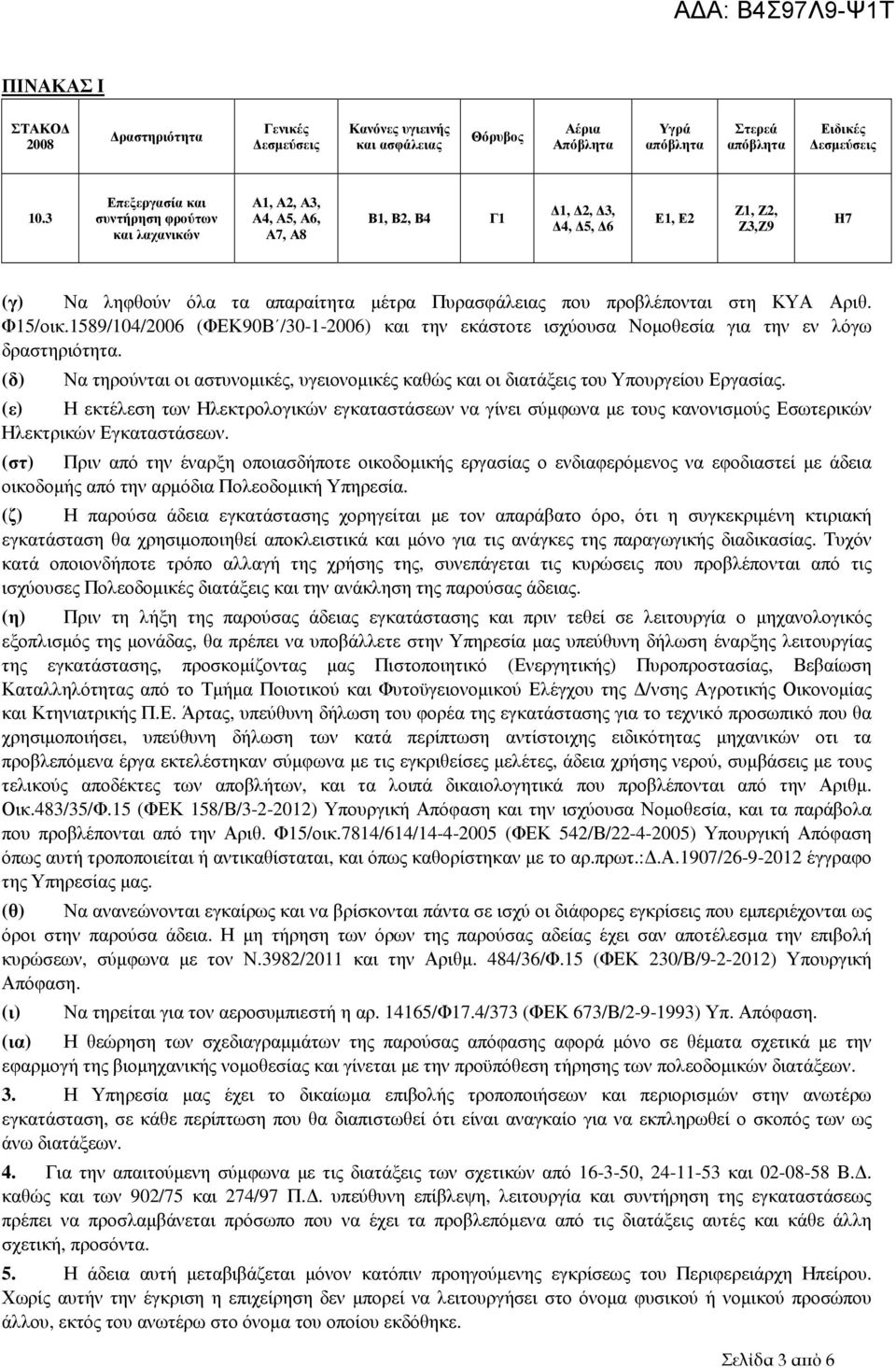 προβλέπονται στη ΚΥΑ Αριθ. Φ15/οικ.1589/104/2006 (ΦΕΚ90Β /30-1-2006) και την εκάστοτε ισχύουσα Νοµοθεσία για την εν λόγω δραστηριότητα.