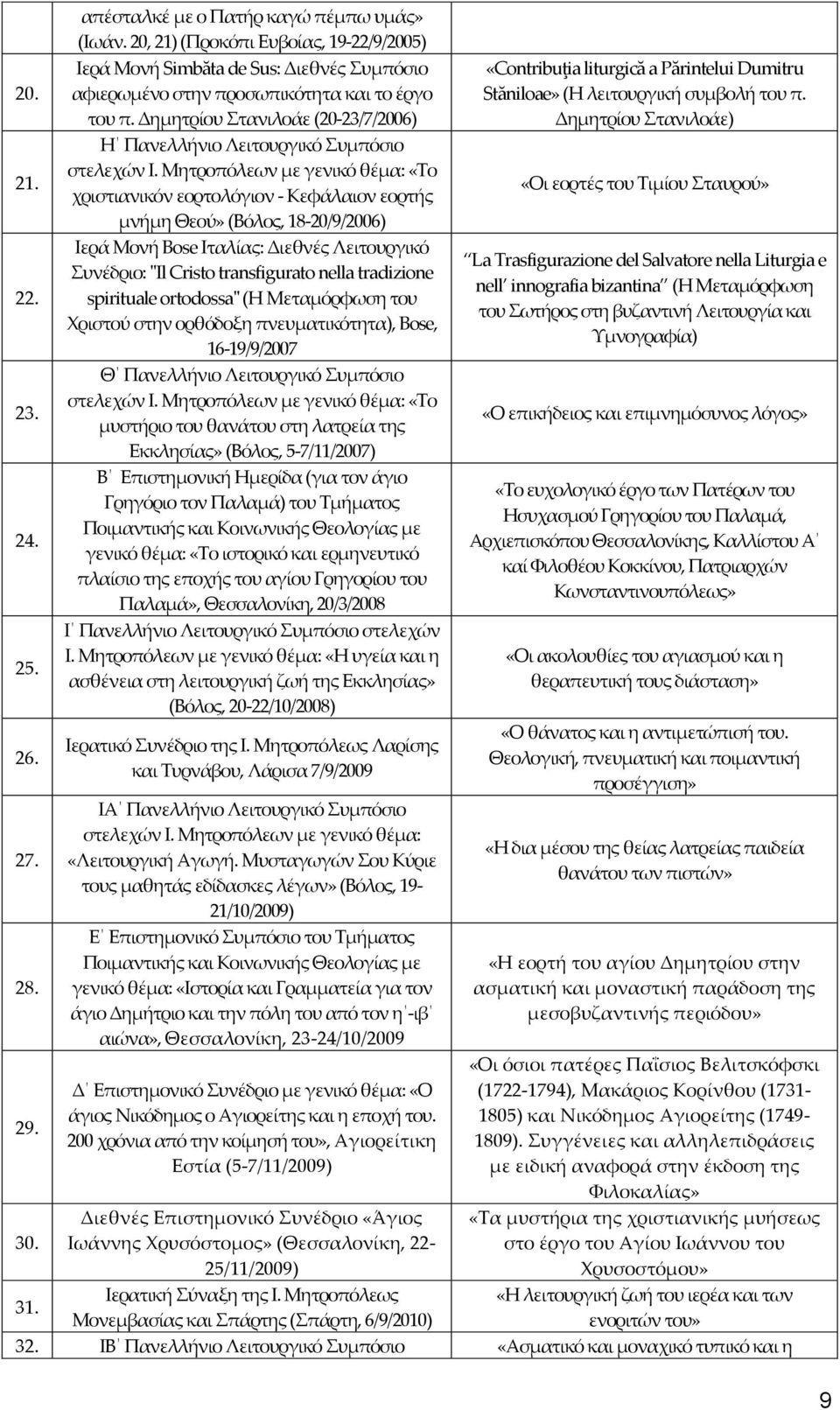 Δημητρίου Στανιλοάε (20-23/7/2006) Η Πανελλήνιο Λειτουργικό Συμπόσιο στελεχών Ι.