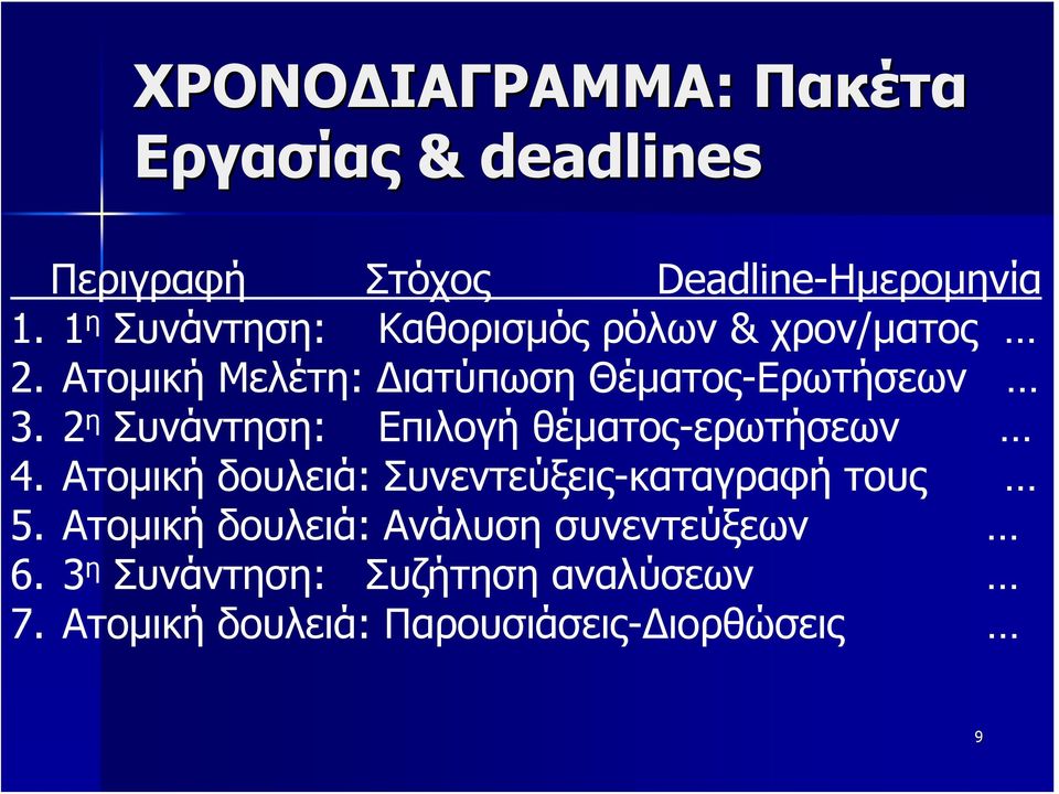 2 η Συνάντηση: Επιλογή θέματος-ερωτήσεων 4. Ατομική δουλειά: Συνεντεύξεις-καταγραφή τους 5.