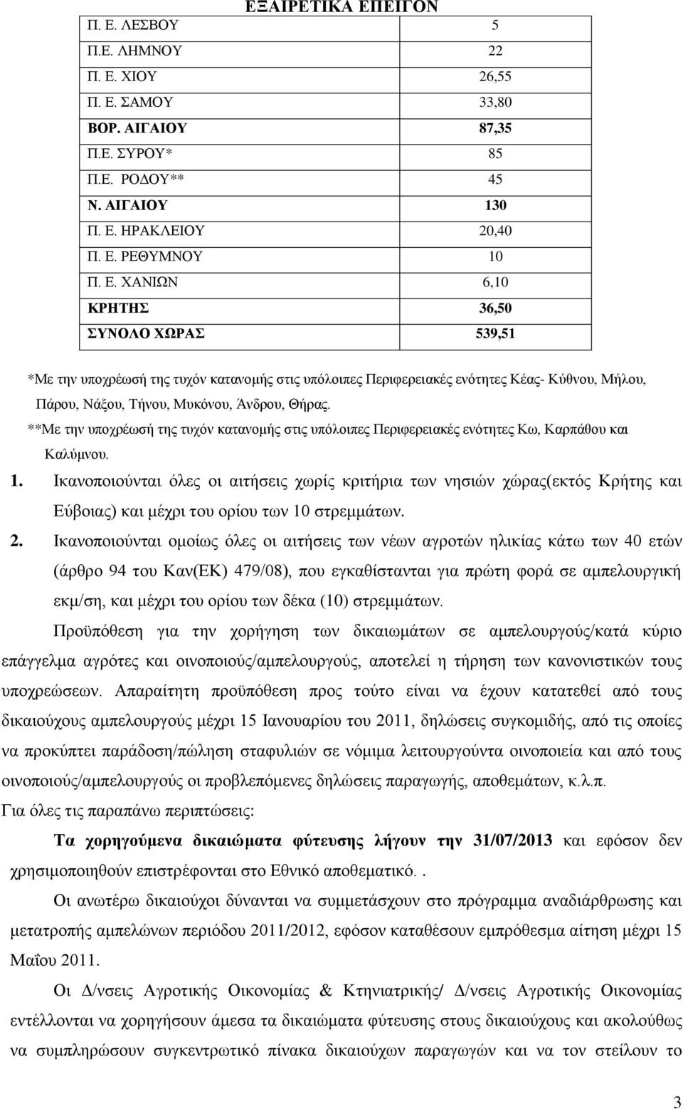 Ηθαλνπνηνχληαη φιεο νη αηηήζεηο ρσξίο θξηηήξηα ησλ λεζηψλ ρψξαο(εθηφο Κξήηεο θαη Δχβνηαο) θαη κέρξη ηνπ νξίνπ ησλ 10 ζηξεκκάησλ. 2.