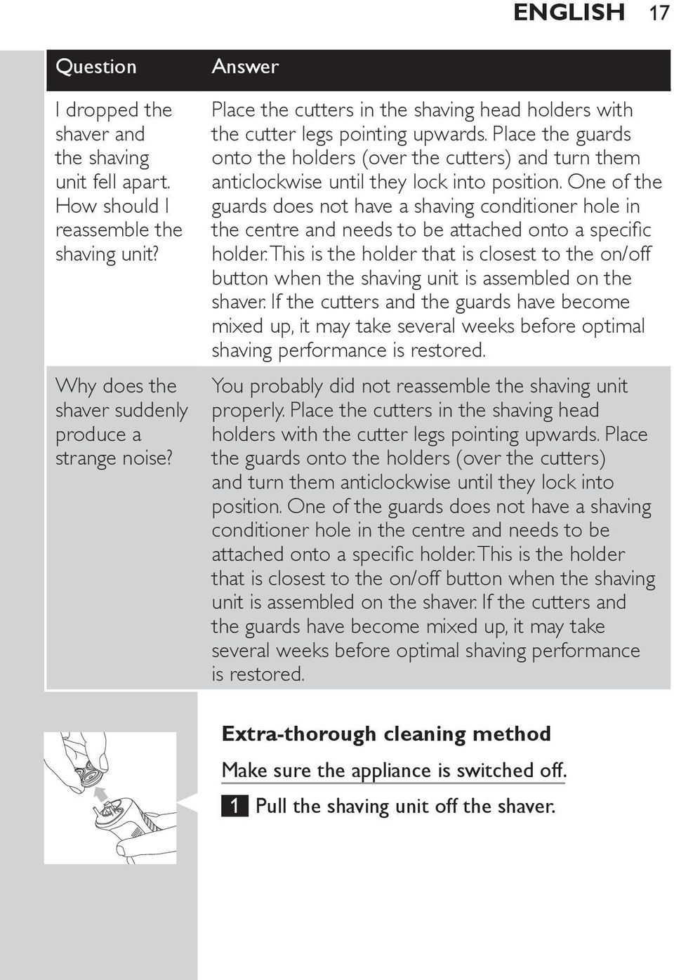 Place the guards onto the holders (over the cutters) and turn them anticlockwise until they lock into position.