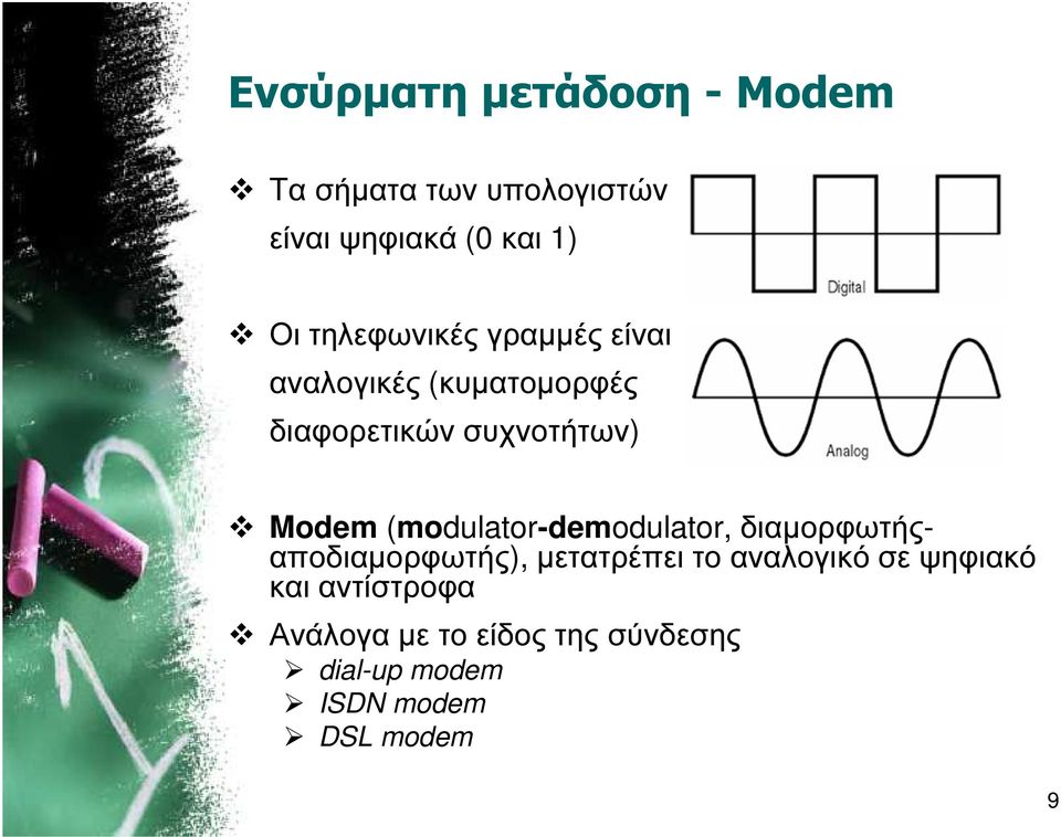(modulator-demodulator, διαµορφωτήςαποδιαµορφωτής), µετατρέπει το αναλογικό σε